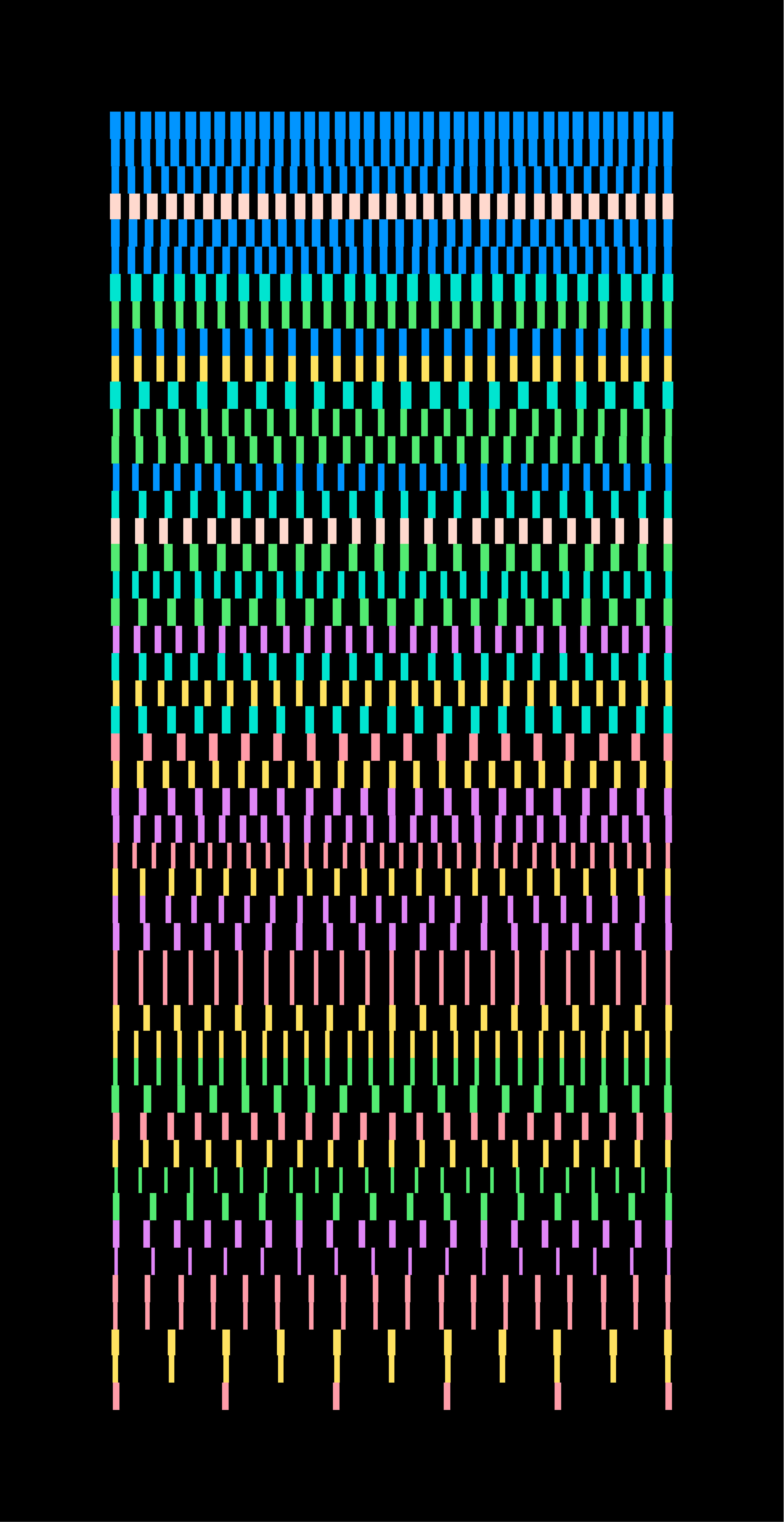 Sweden Pattern, in.
