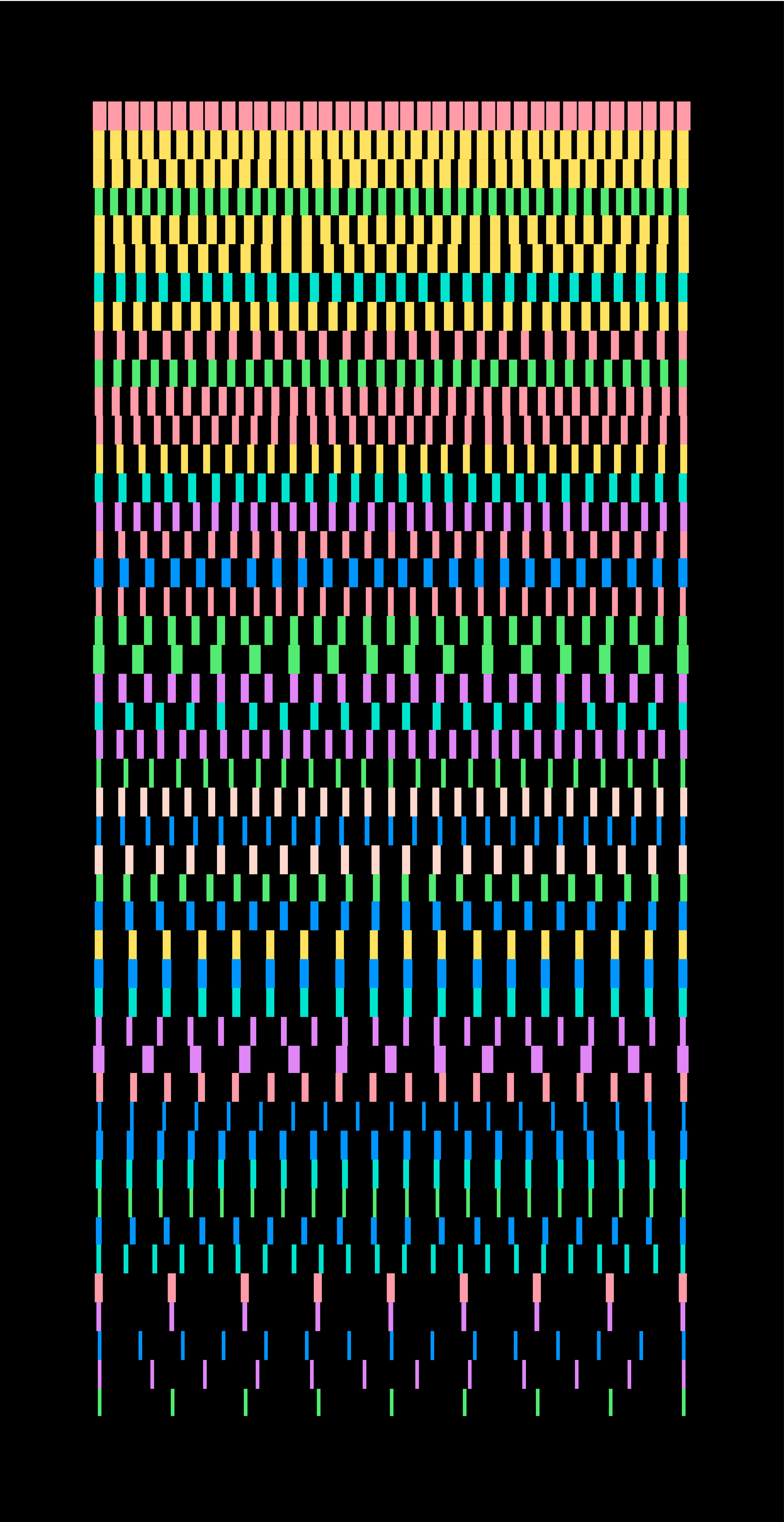 Italy Pattern, in.