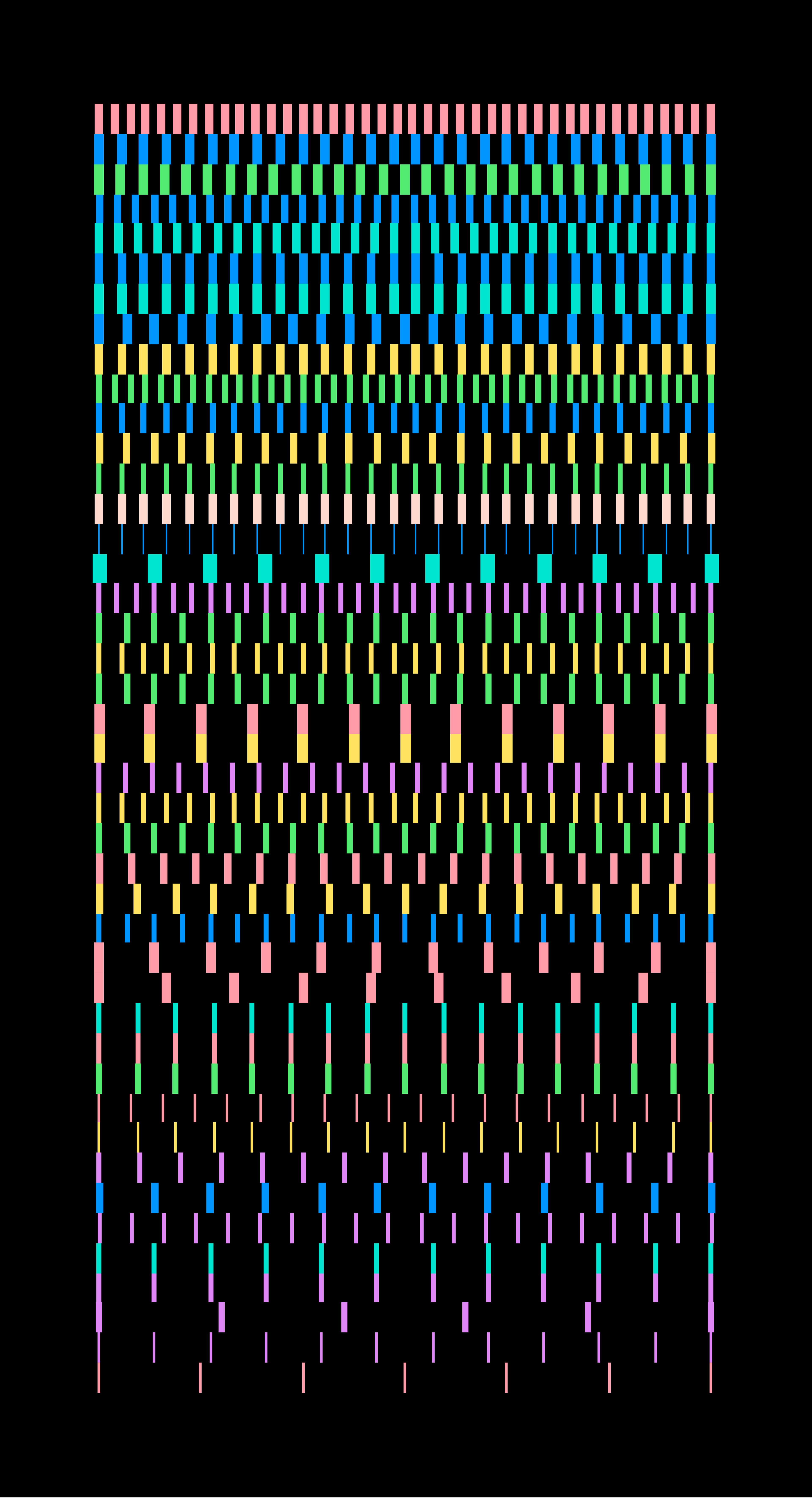 Australia Pattern, in.