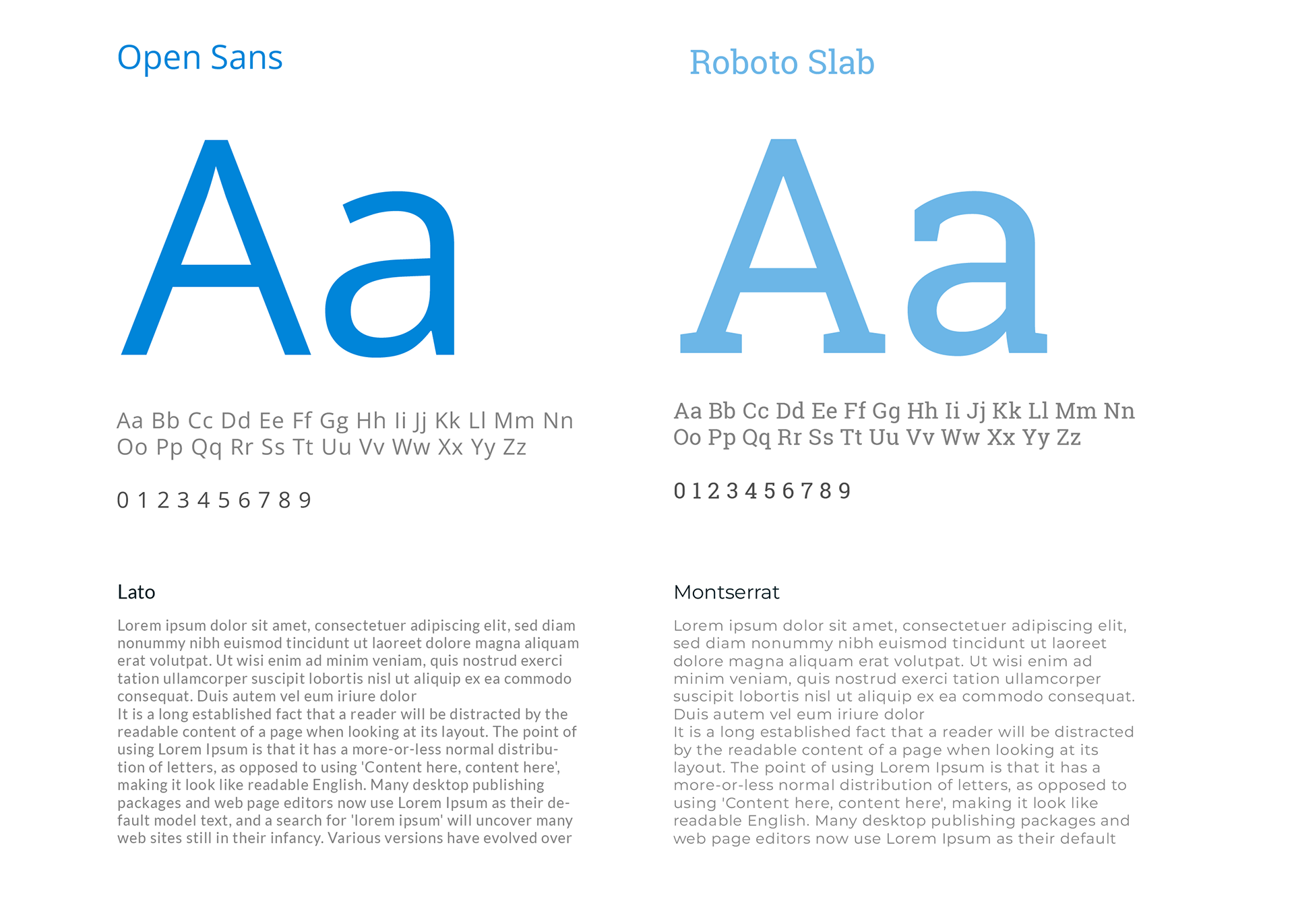 alpha typography, brand strategy package include 2025, brand design process for agencies and personal brands, scalable social media templates for teams, maintain brand consistency across Instagram LinkedIn YouTube, cohesive brand storytelling through social content, brand design experts in New York, London, San Francisco, Toronto, Sydney, Berlin, Bangalore, Singapore
