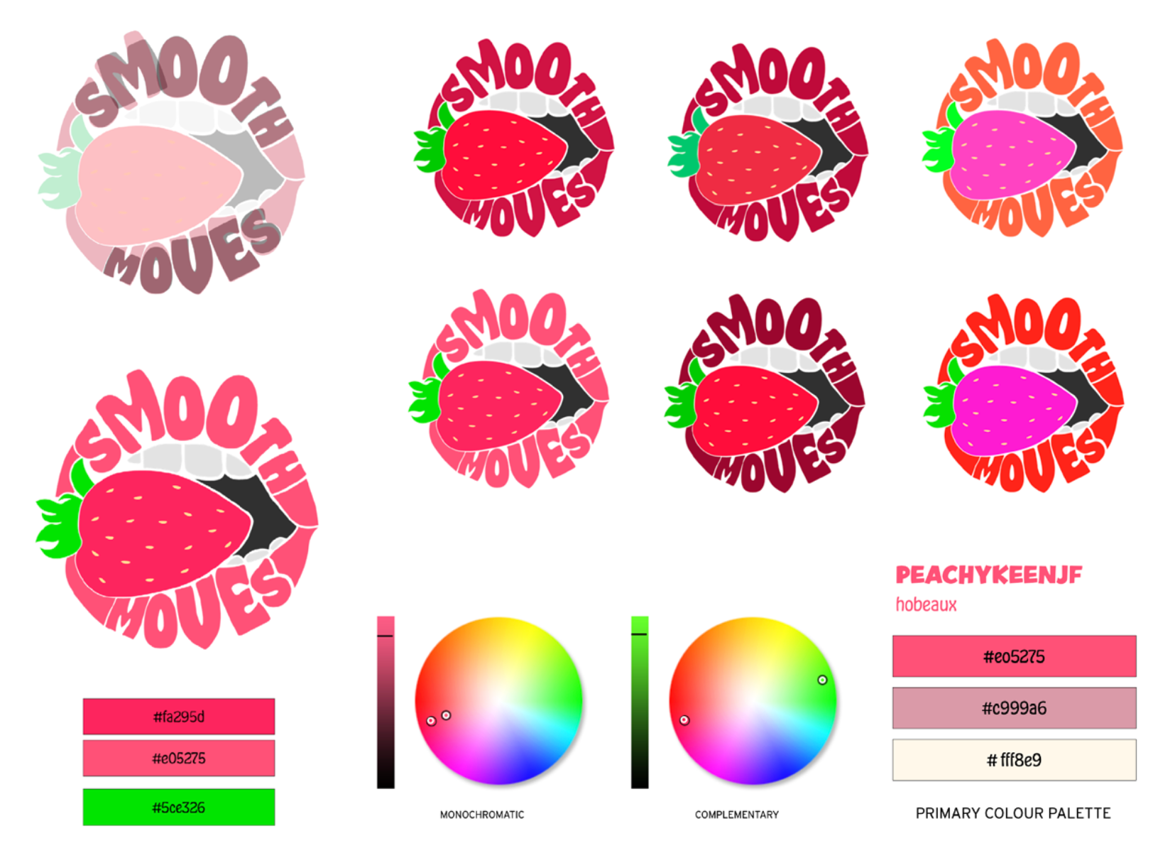 logo process