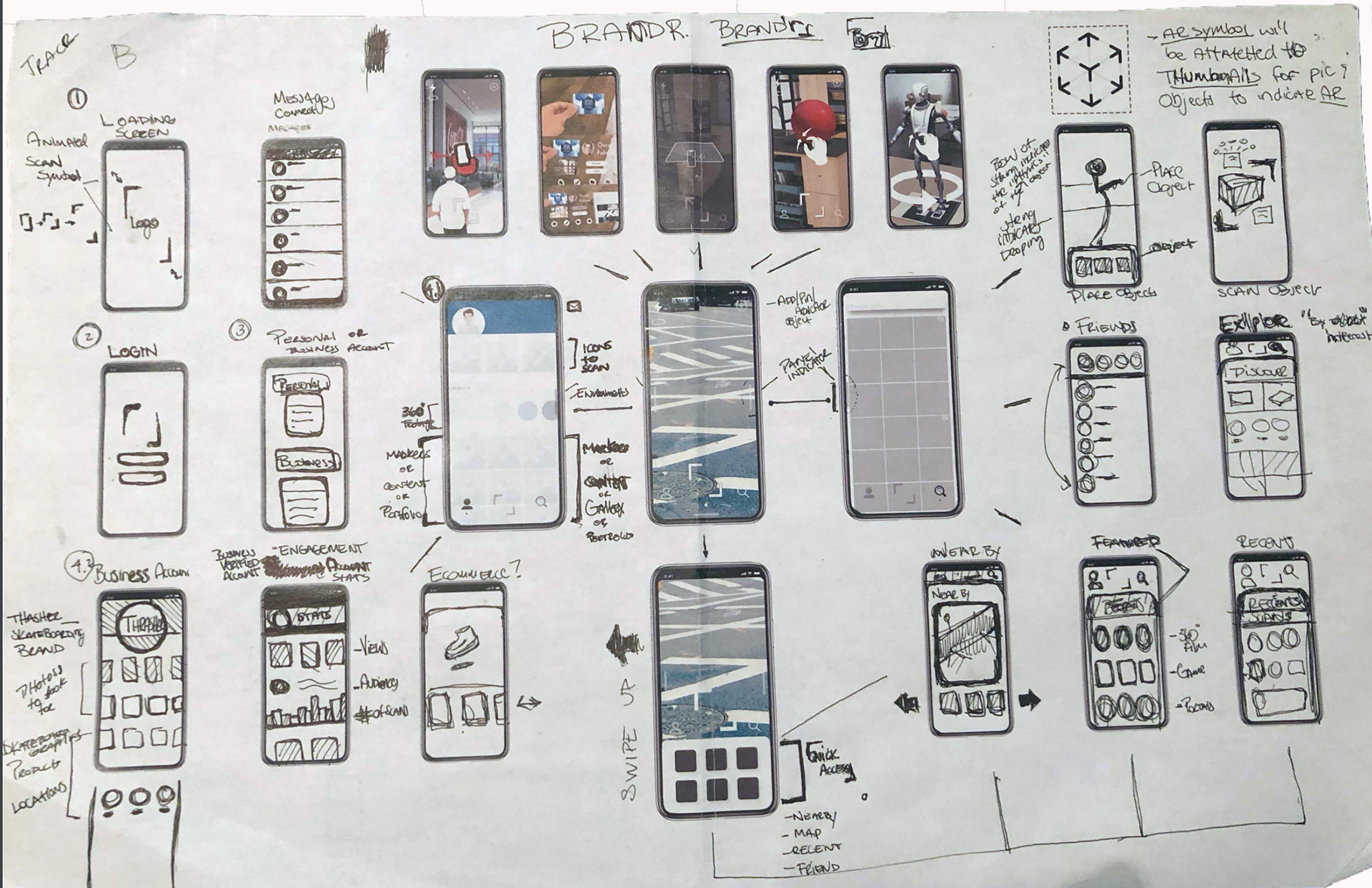 User Interface