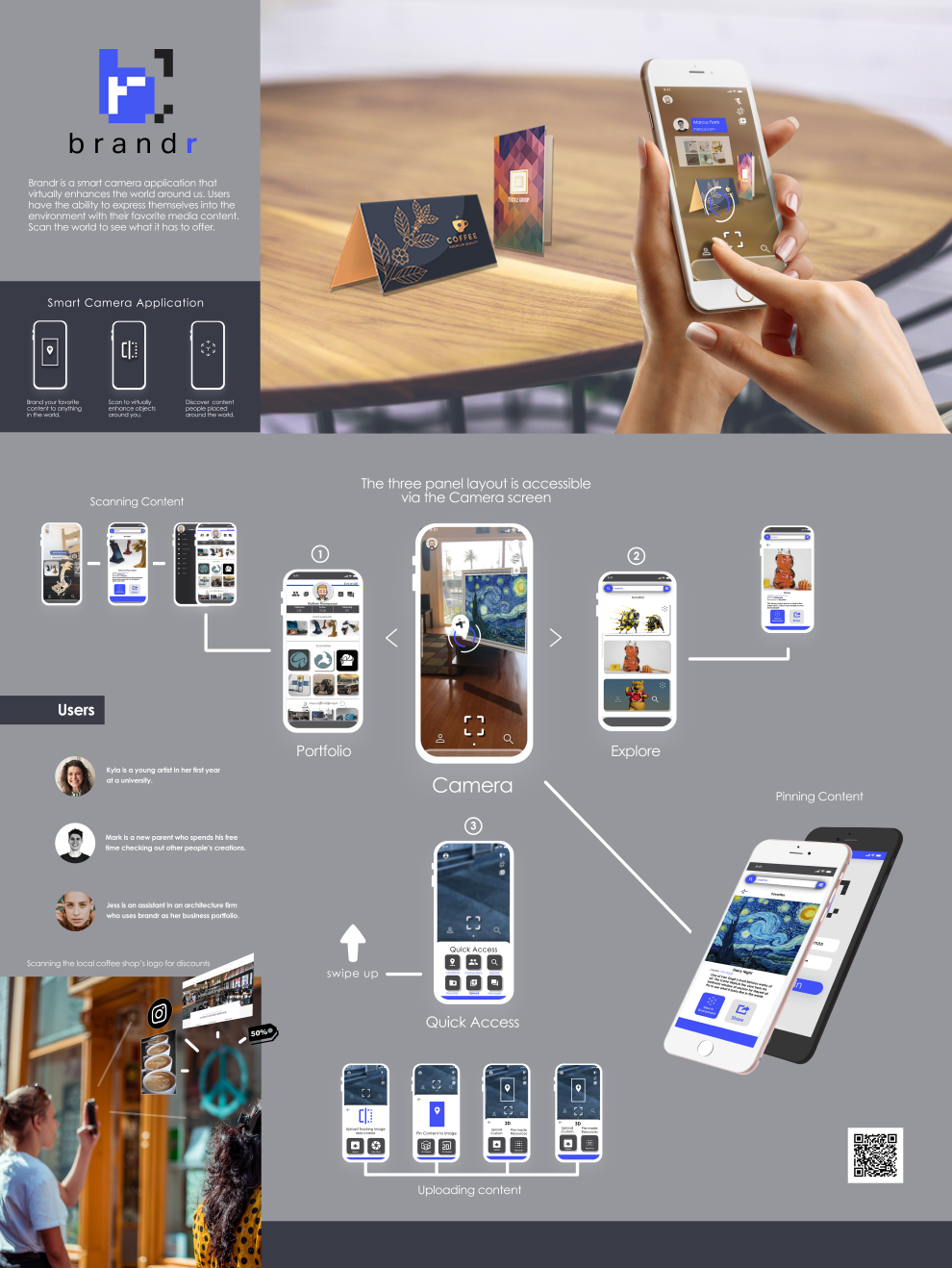 Brandr Poster - Smart Camera App - Brand and Scan the World