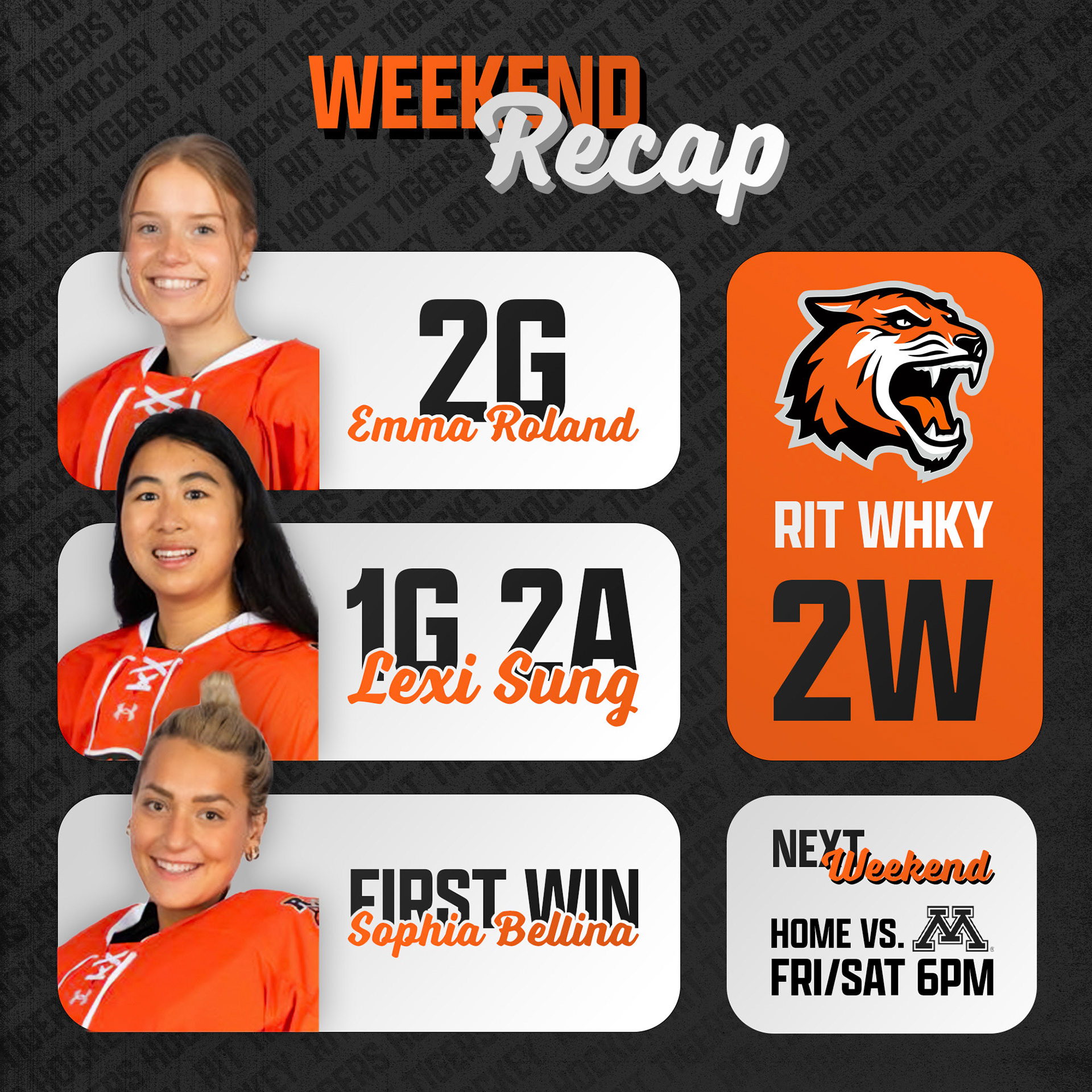 Weekly recap made to showcase RIT hockey player performances.