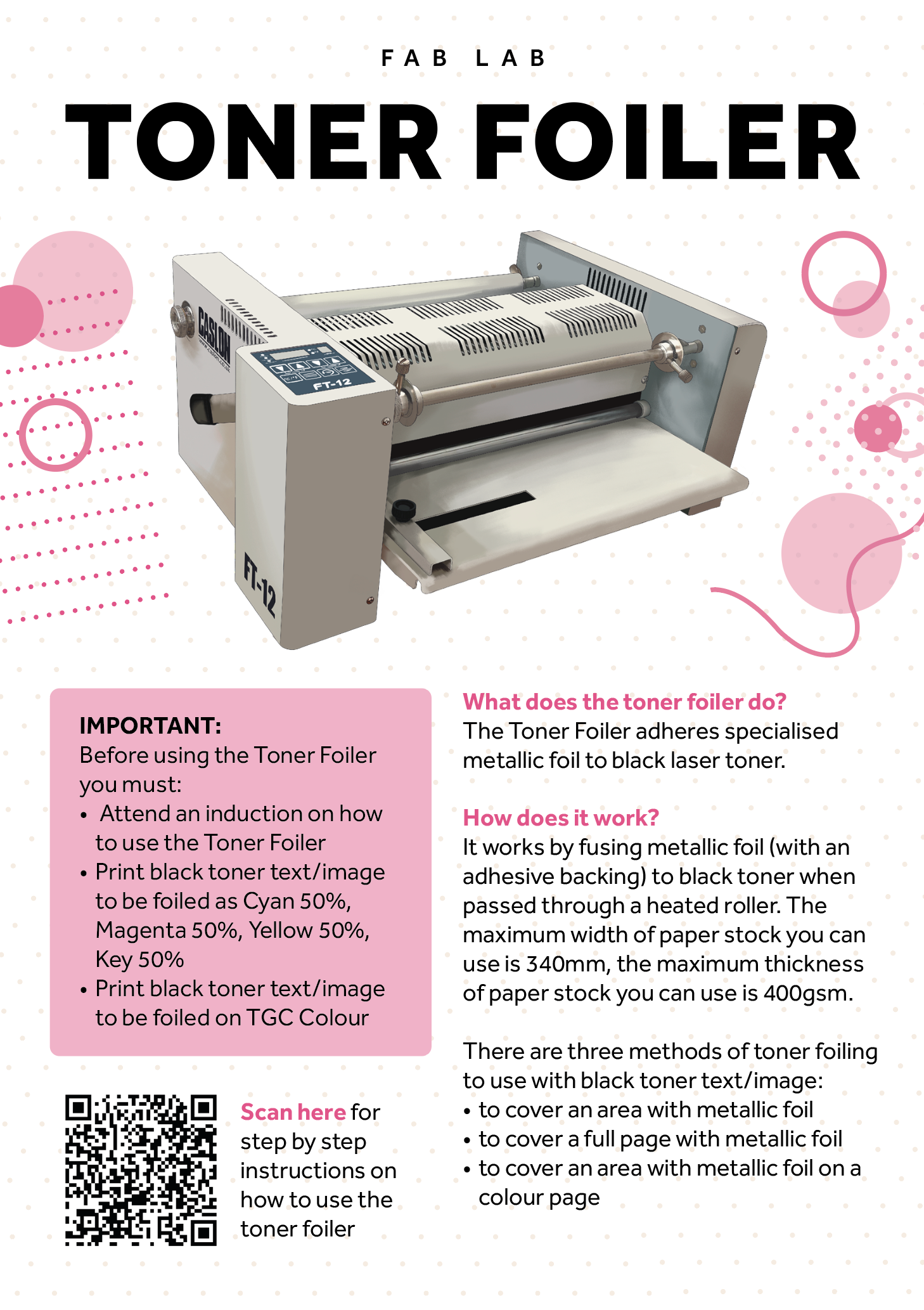 FAB Lab Toner Foiler Explanation Poster