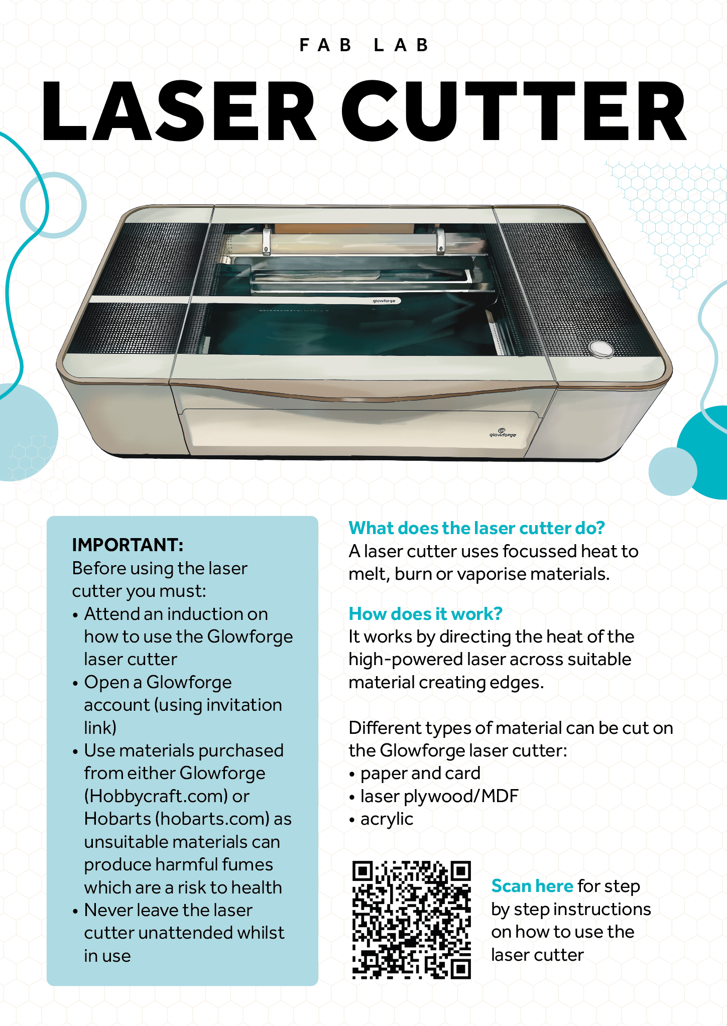 FAB Lab Laser Cutter Explanation Poster