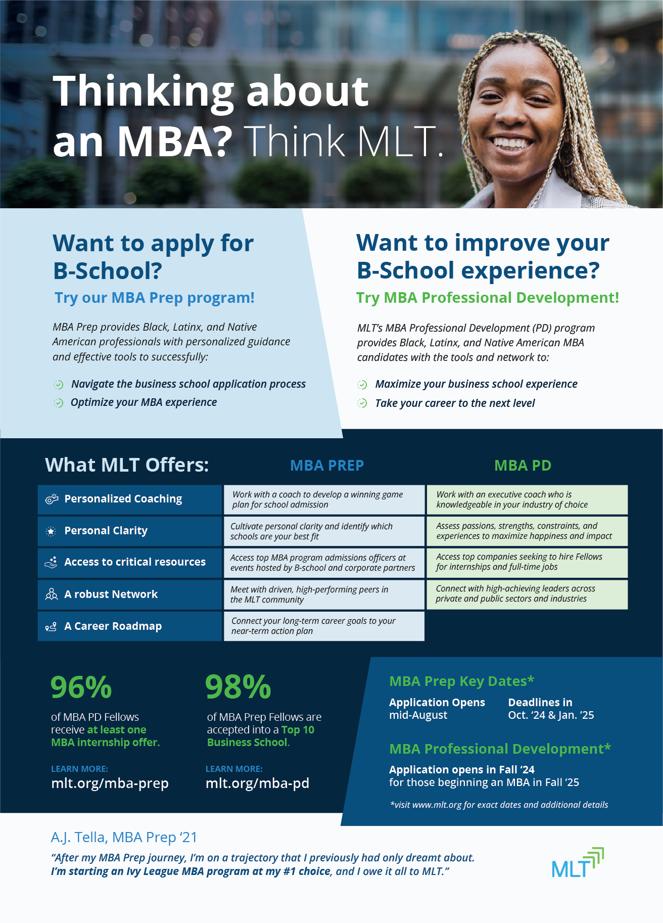 Full-page Print ad for MBA Programs