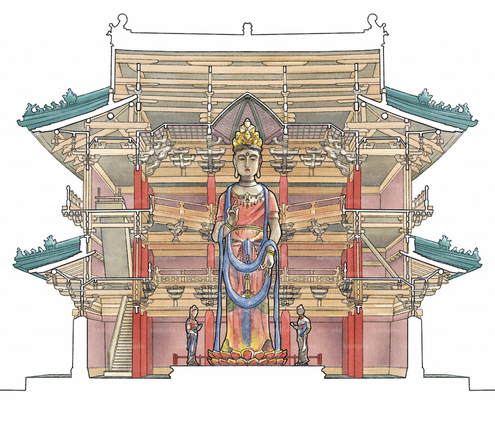 独楽寺観音閣