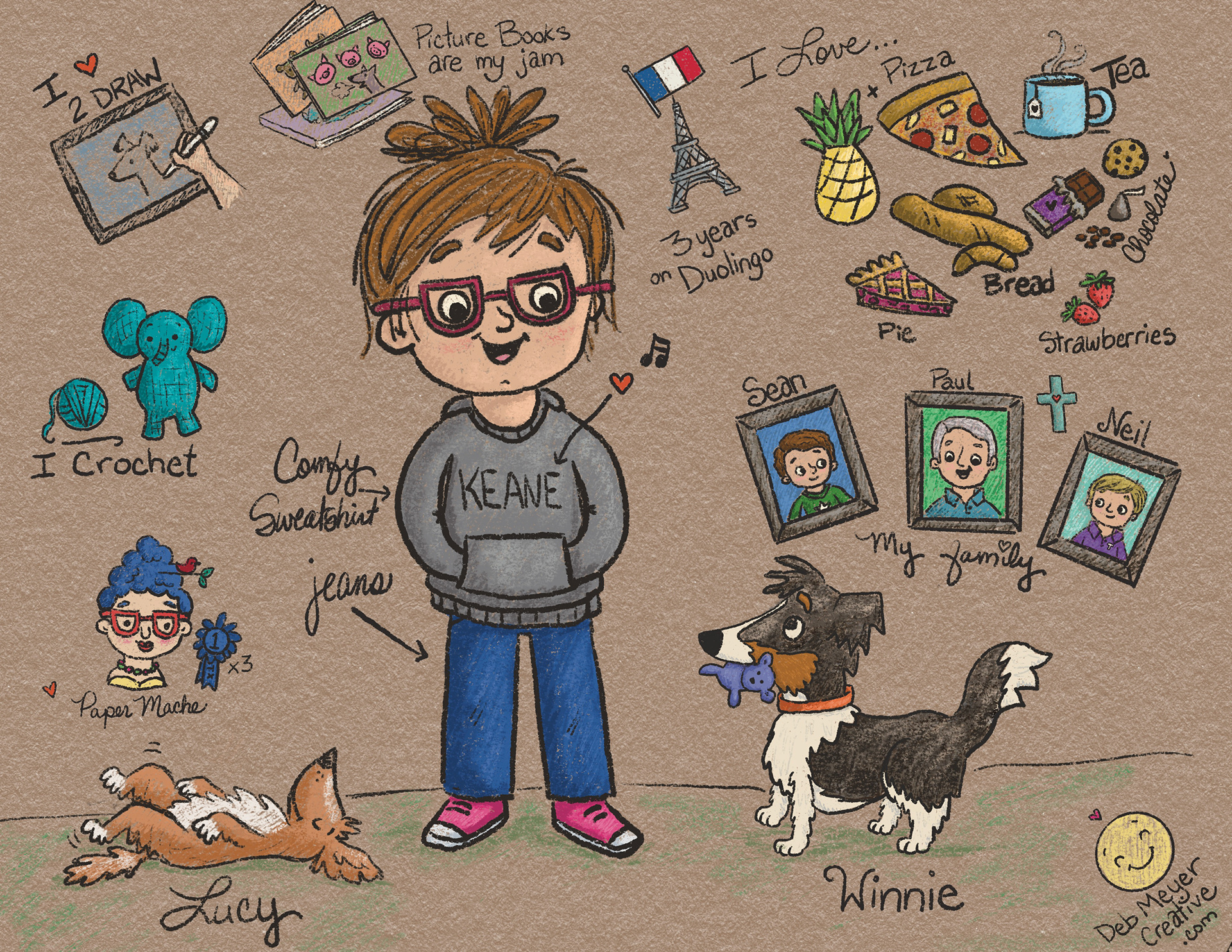 All about me
