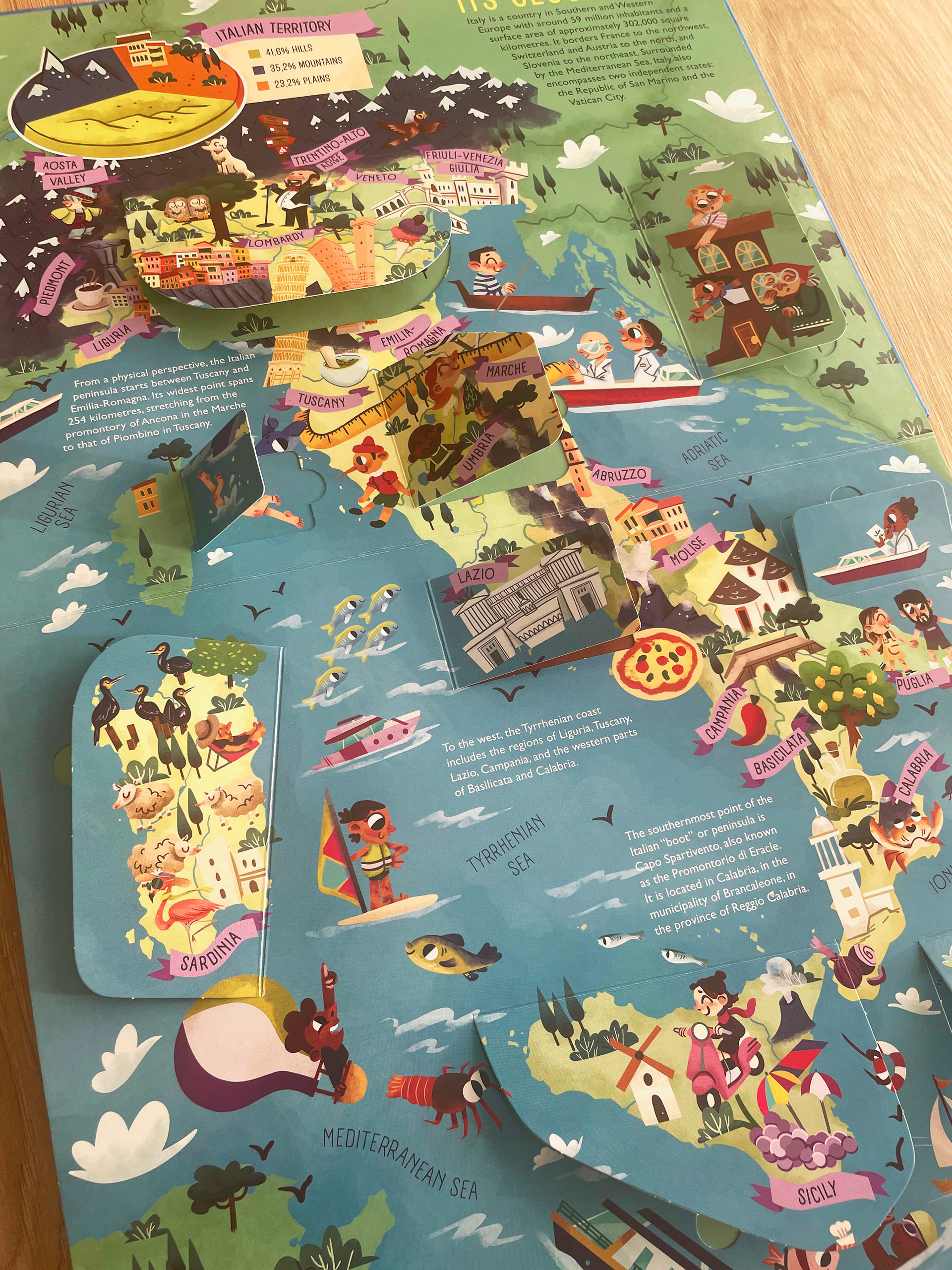 Geography spread
