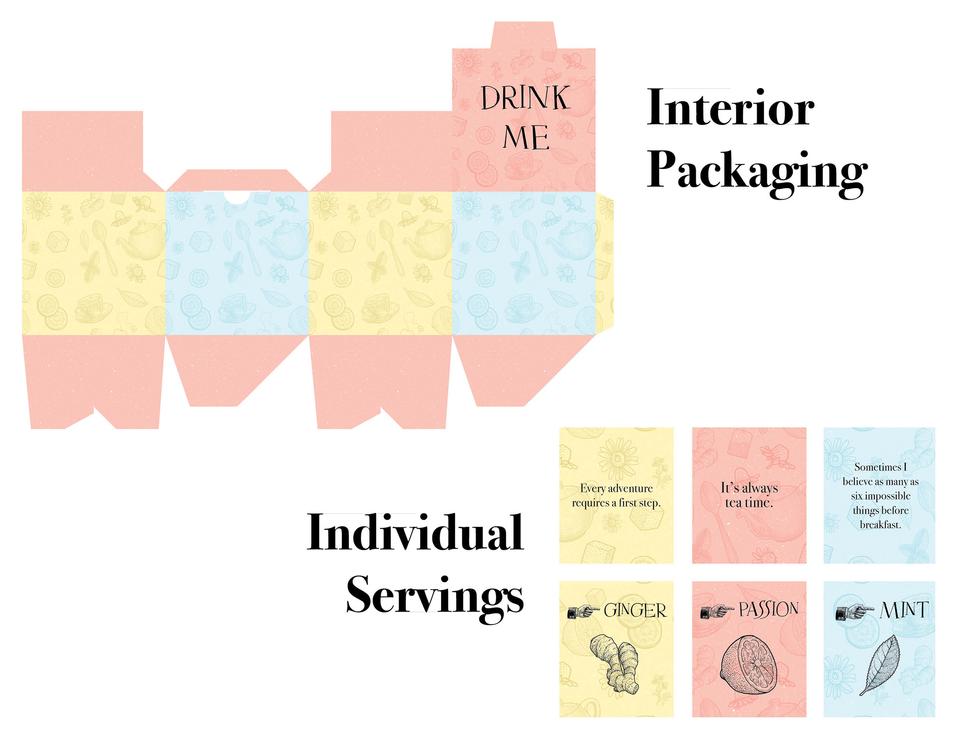 Flattened Box (Interior) w/ Tea Bag Designs