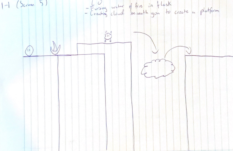 Screen 5 teaches inhaling water and fire to create a cloud as a platform