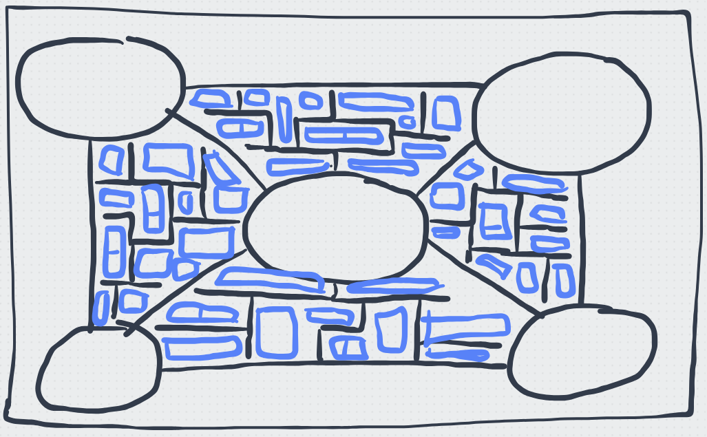 Original sketch of the level design with open fields (large circles), connecting paths, and buildings (blue figures)