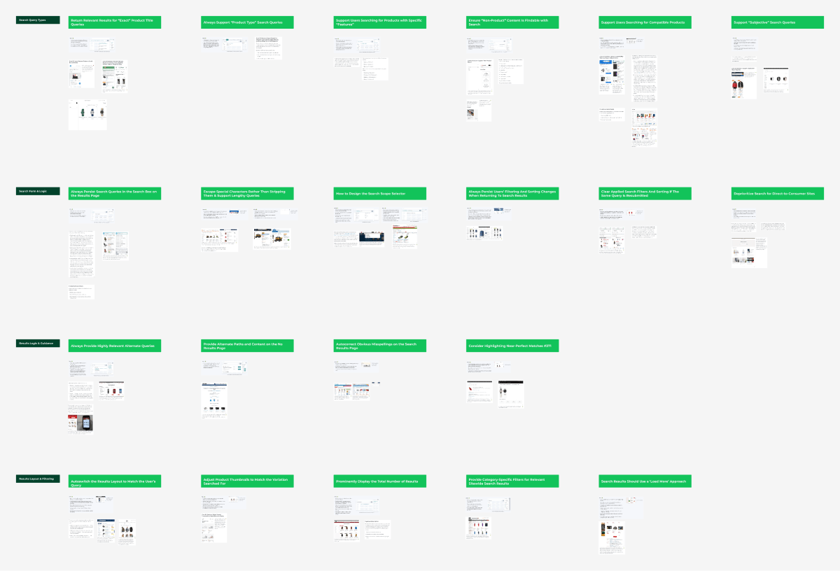 AO Mobile Phones Direct - Search Research notes