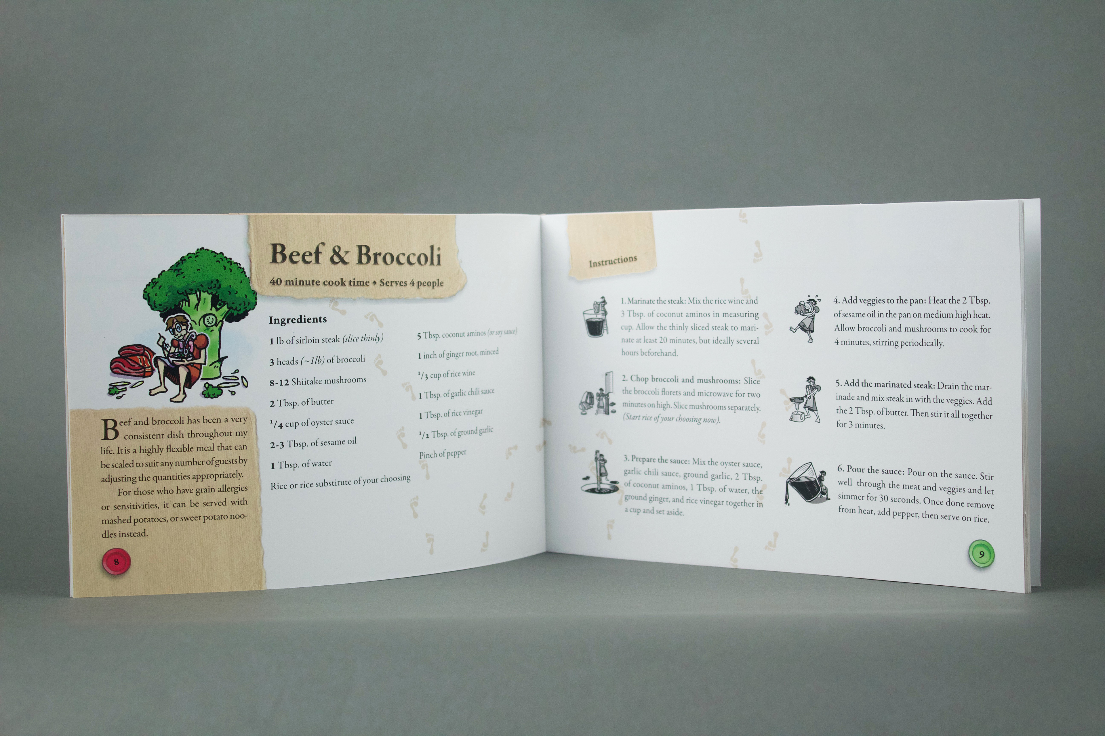 Interior spread of aforementioned cook book