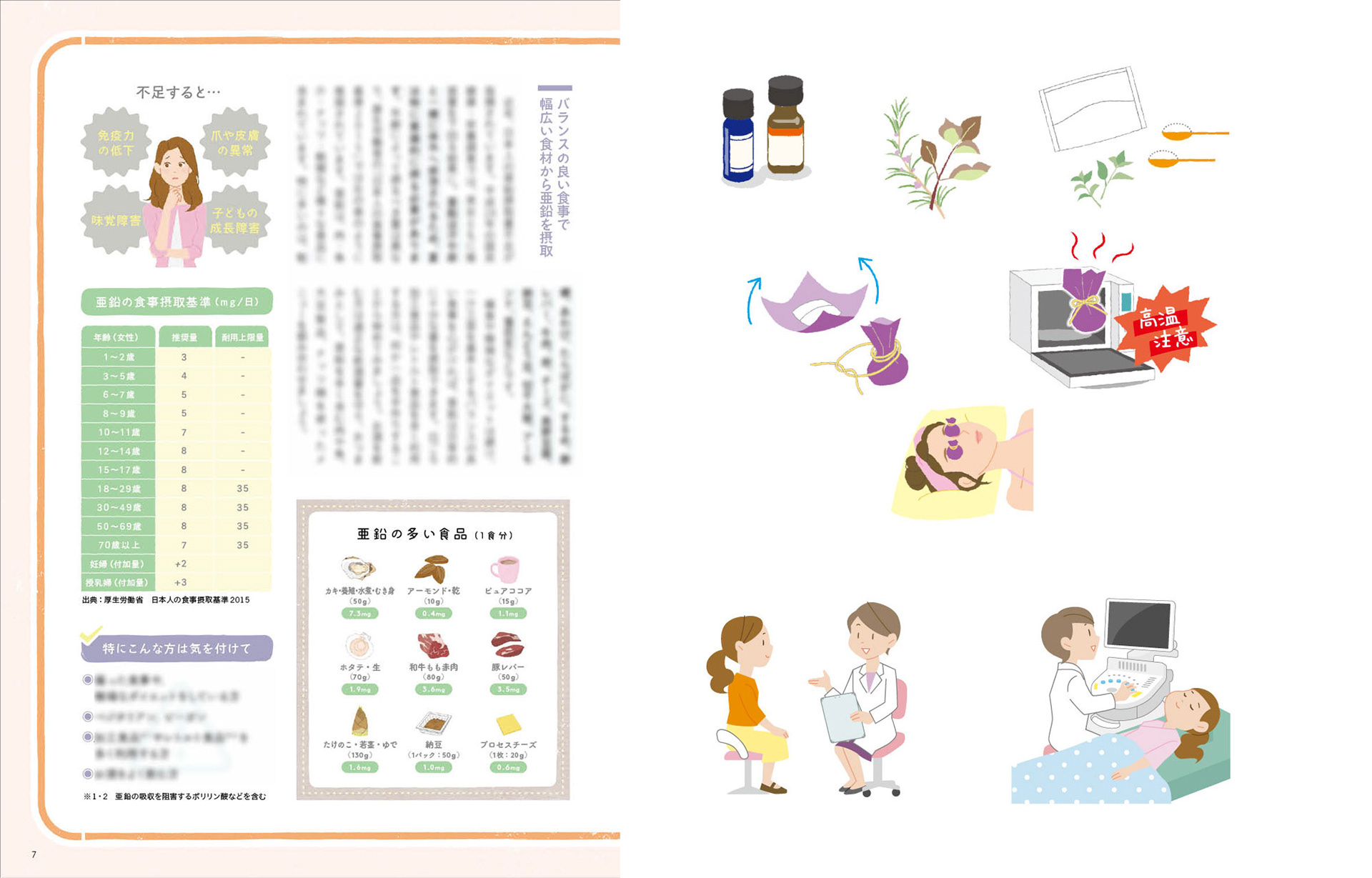左半分は、本文ページそのまま(文字部分はボカシを入れている)。食品から亜鉛を摂取することを推奨しているページ。左上は、亜鉛不足で起こる健康トラブルの例と、困っている女性のカット。右下は亜鉛を多く含む食品9点。 右半分は、冊子全体で担当したカットの詰め合わせ。手作りお灸のレシピ図解と、病院で検診を受ける女性の図。