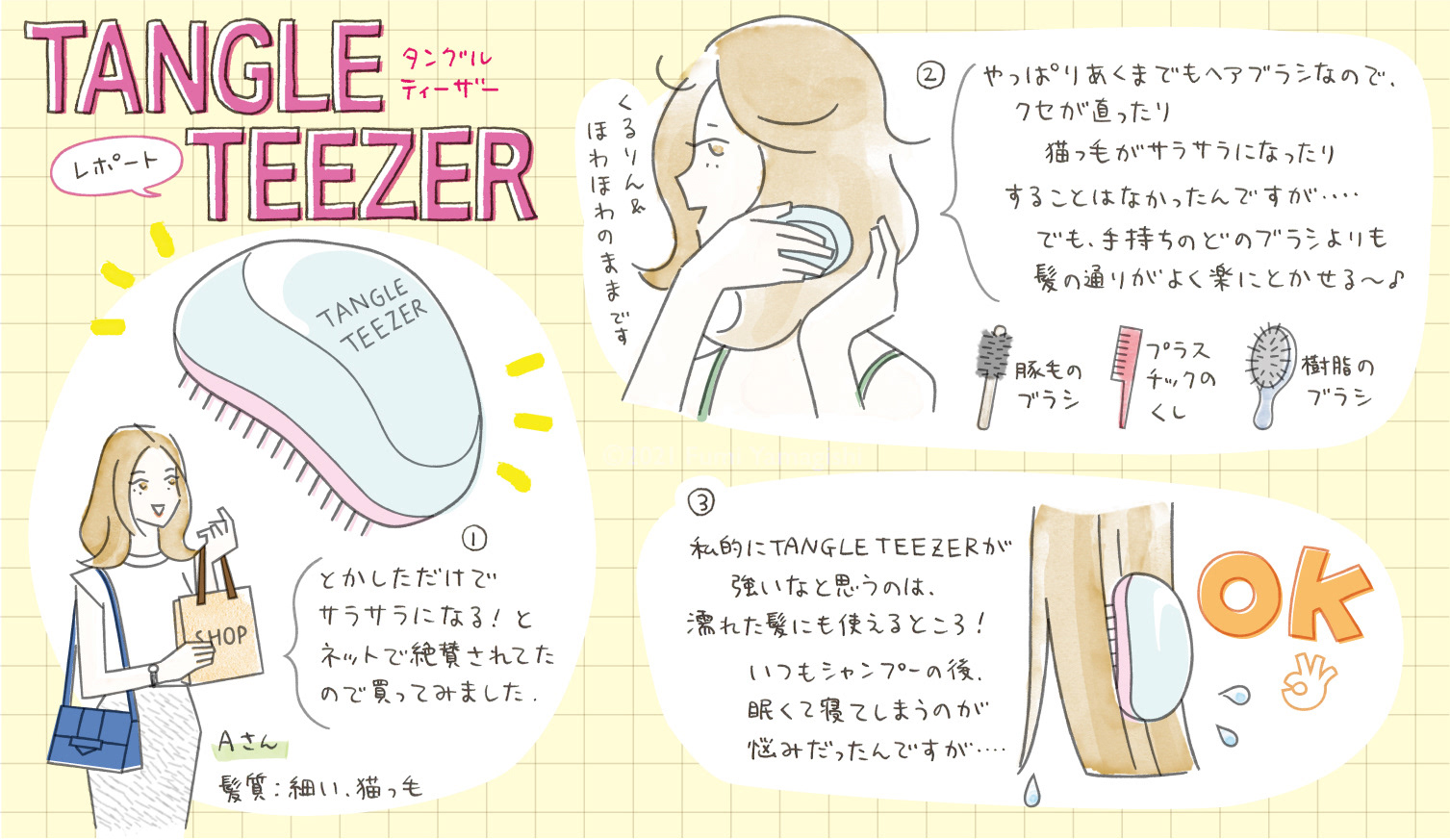 タングルティーザーのレポート漫画画像2枚のうち1枚目。レポートしている女性Aさんの台詞のみ抜粋。 ①「とかしただけでサラサラになる!とネットで絶賛されてたので買ってみました」(Aさんの髪質は細くて猫っ毛) ②やっぱり、あくまでもヘアブラシなので、癖が直ったり猫っ毛がサラサラになったりすることは無かったんですが…。くるりん、そしてホワホワな髪のままです。でも、手持ちのどのブラシよりも髪の通りが良く、楽にとかせるー♪ ③わたし的にタングルティーザーが強いな、と思うのは、濡れた髪にも使えるところ!いつもシャンプーの後、眠くて寝てしまうのが悩みだったんですが…。