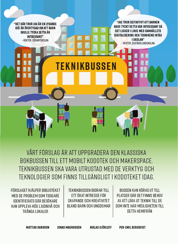Poster till klasskompisar