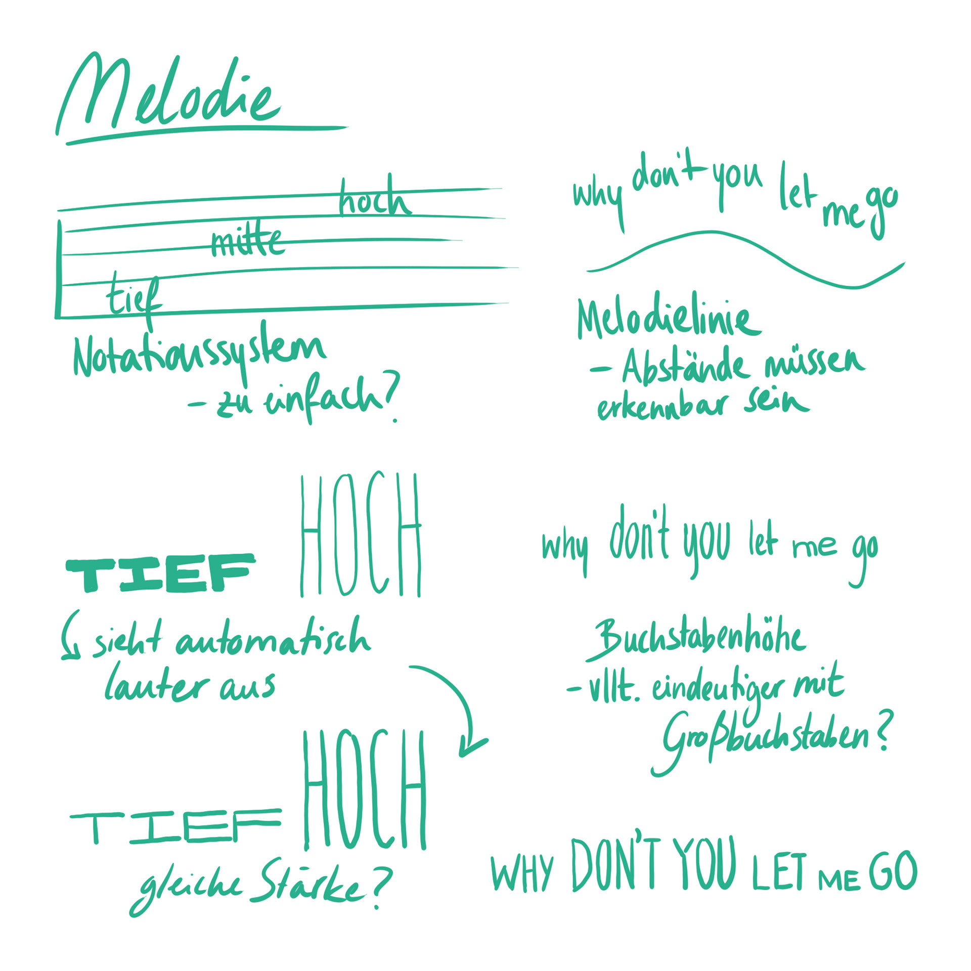 Sketch Melody