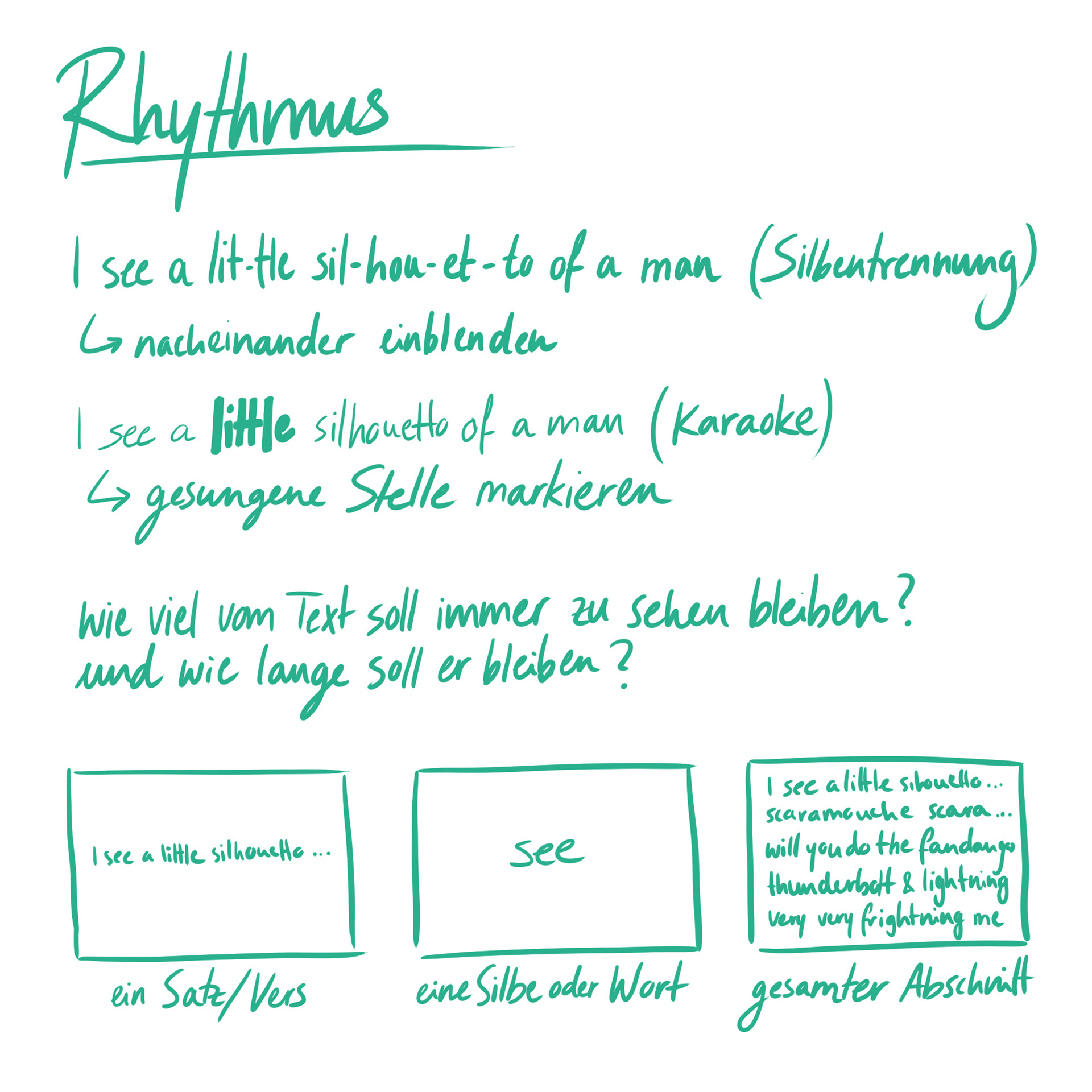 Sketch Rhythm