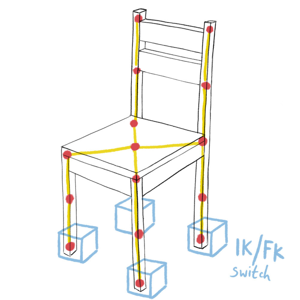 Chair Rig Sketch