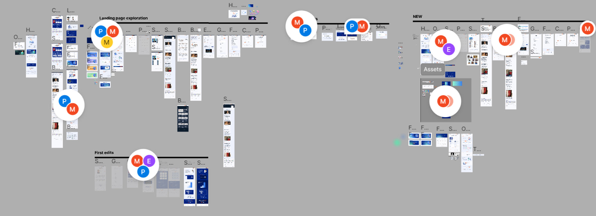 Figma website wireframes