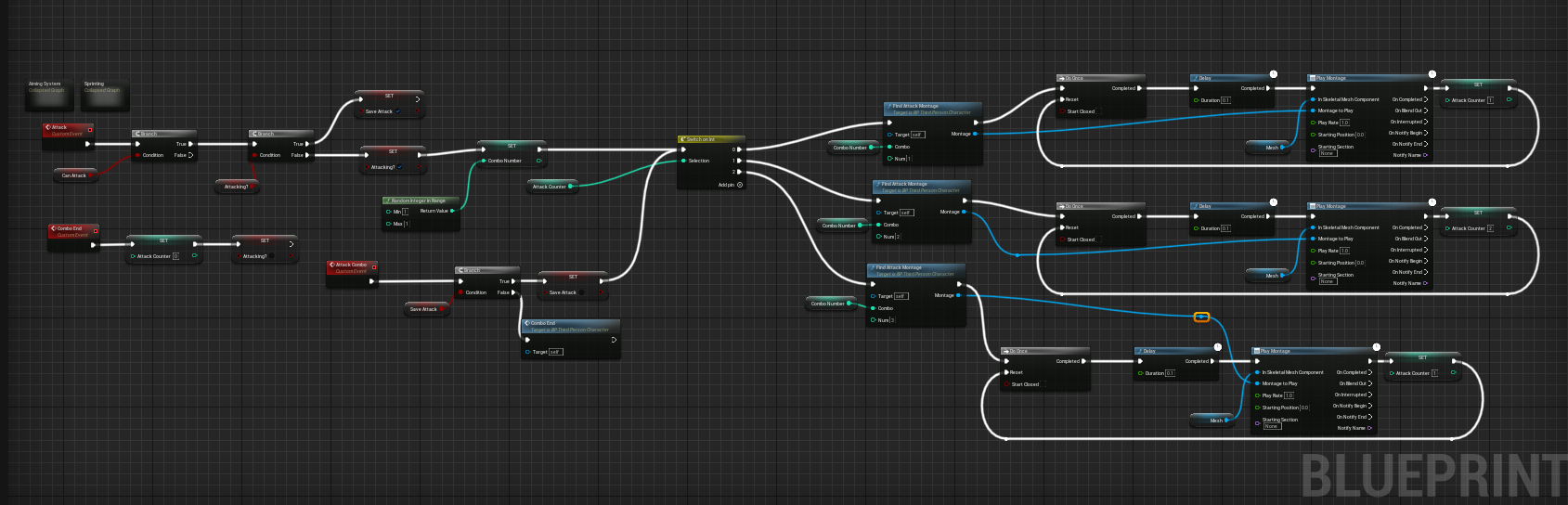 Fighting System that can randomize combos