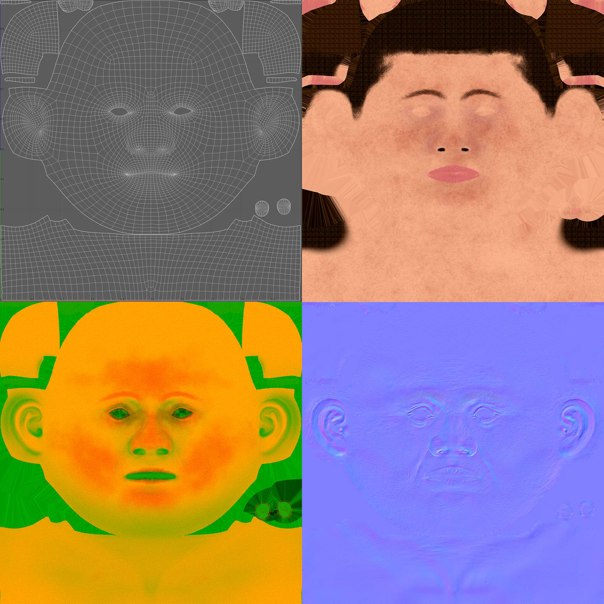 Face UV