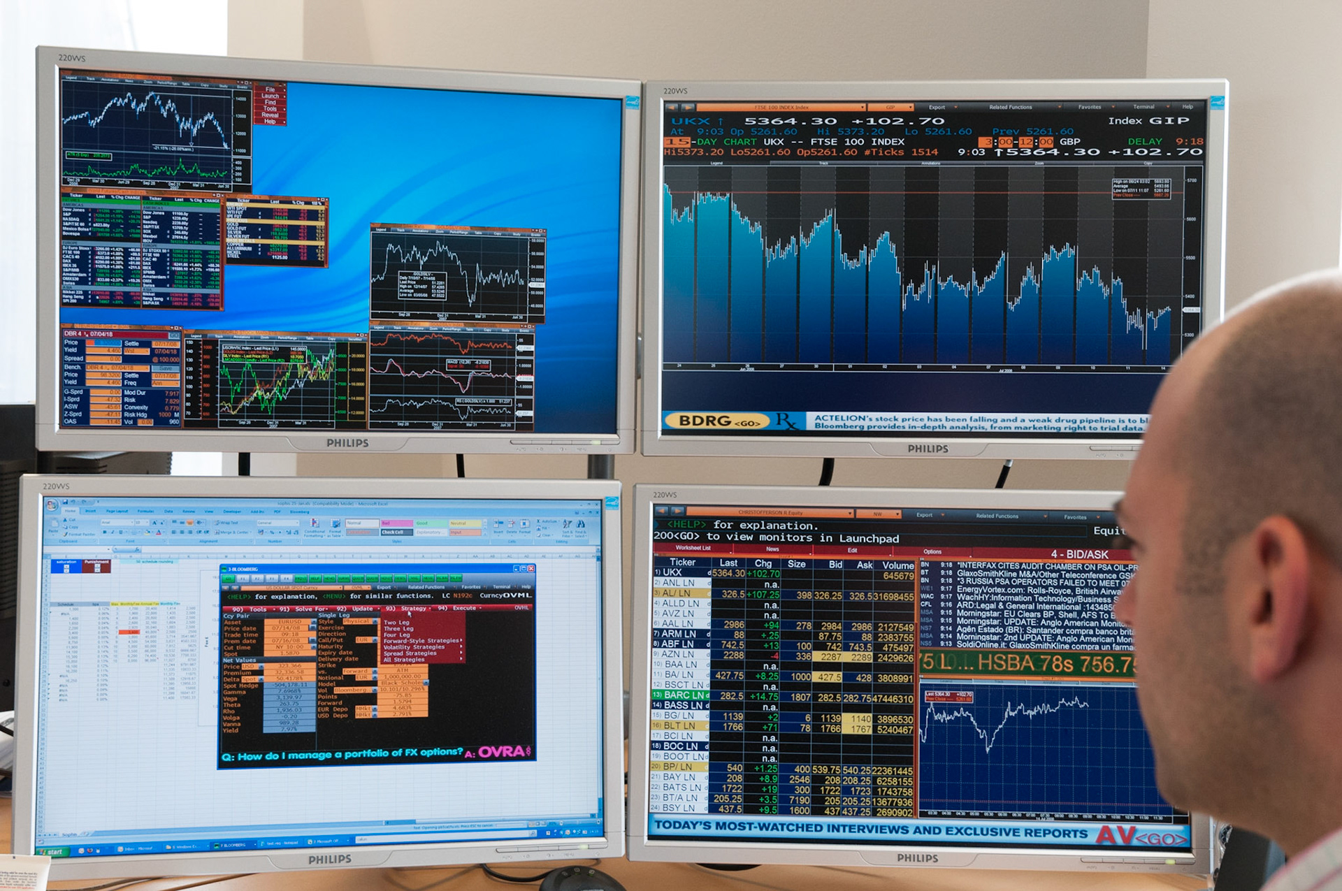 Financial trader, London