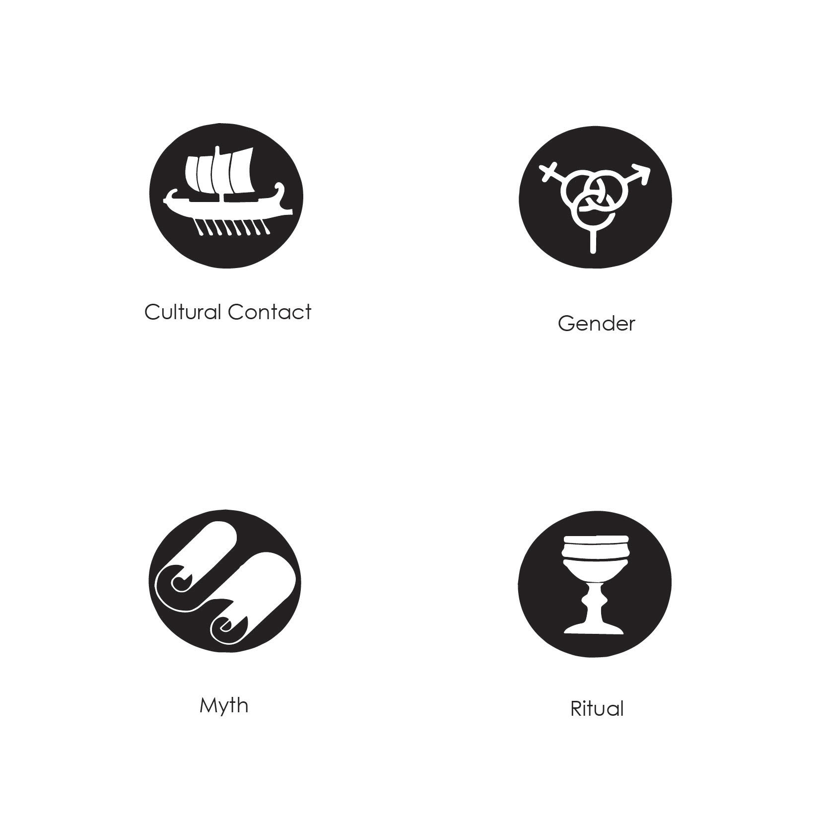 The art history department organized the objects into four categories that represented the sources for and responses to anxiety in ancient times. In response to this concept the graphic design team developed a set of four icons.
