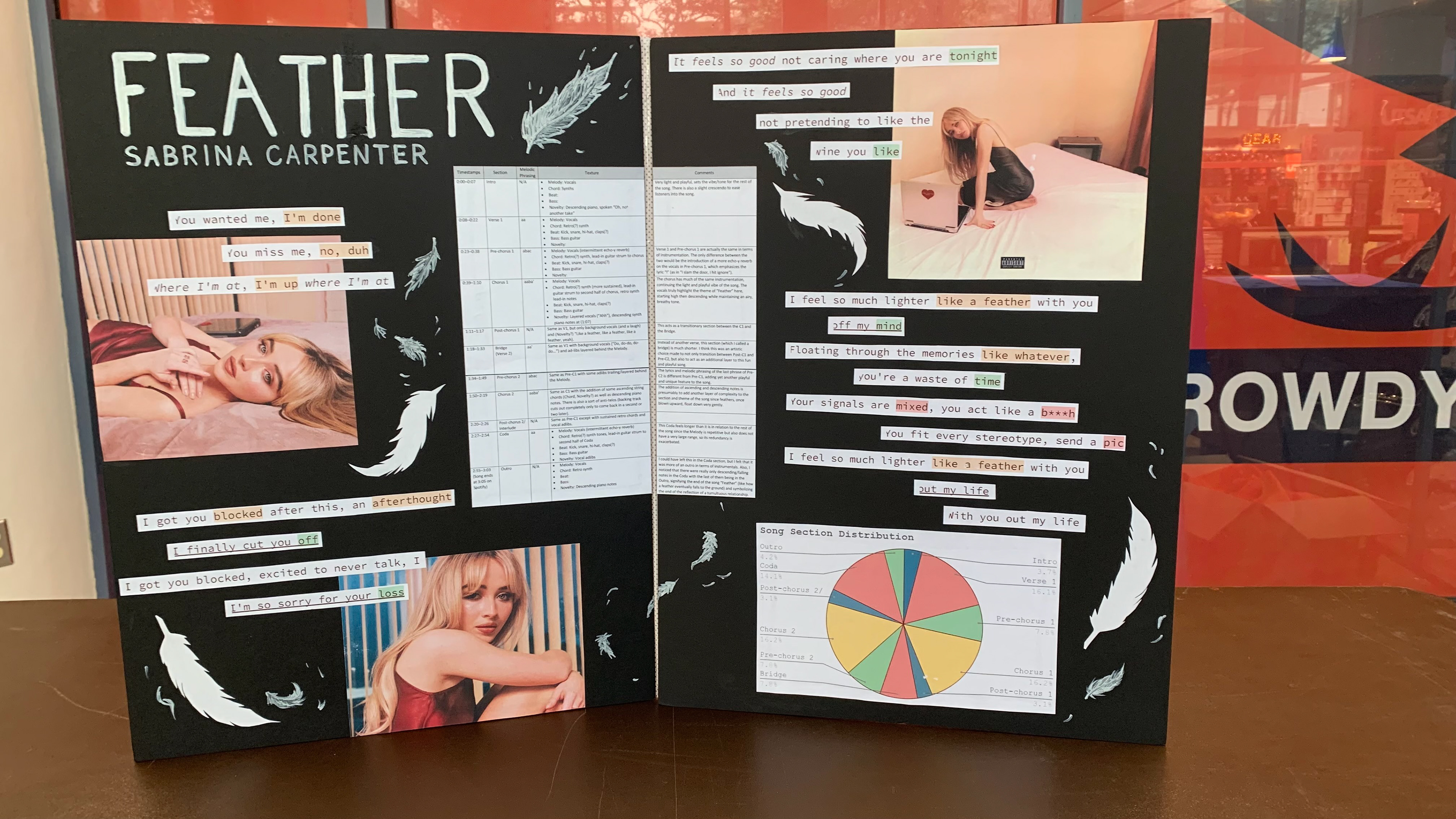 Analysis poster of "Feather" by Sabrina Carpenter, created by Jocelyn Ting.