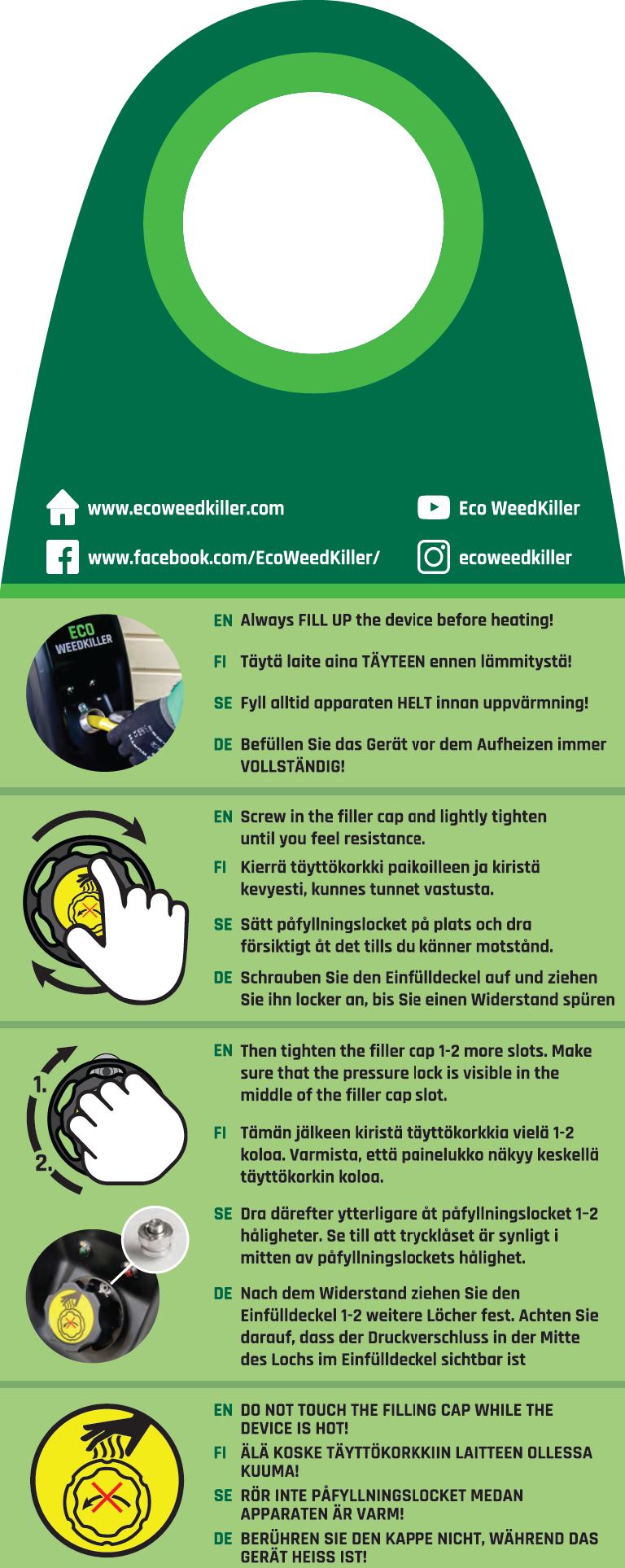 Quick start guide (2022)