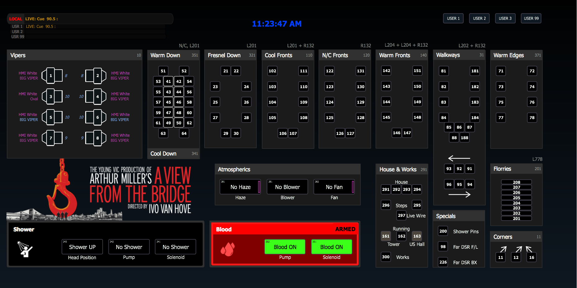 A View From The Bridge - Lyceum Theatre