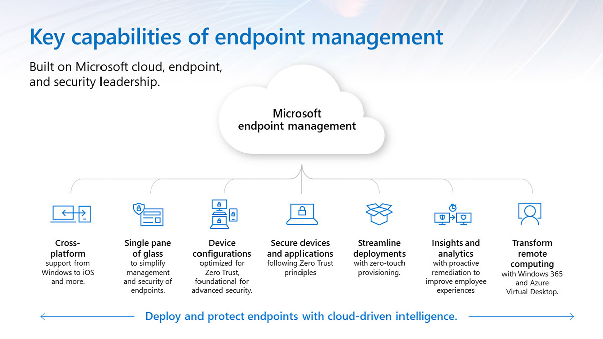 Education Technology Guidance - Cloud Native Windows Endpoints Part 1