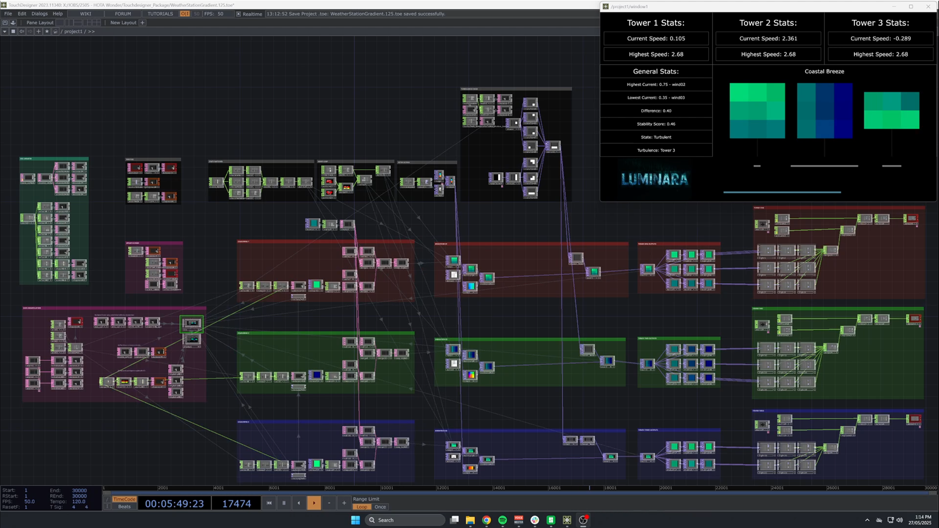 Touchdesigner network and backend feedback viewers for immersive installation