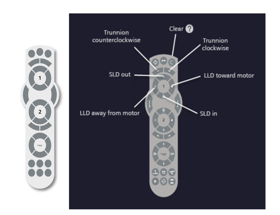hand controller SVG elements