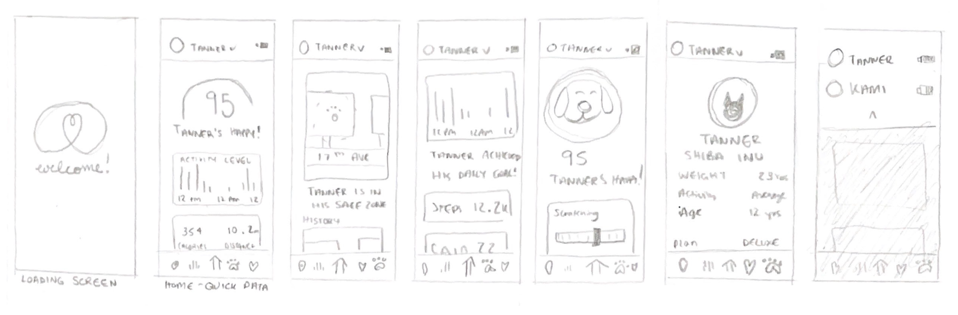 Initial sketches