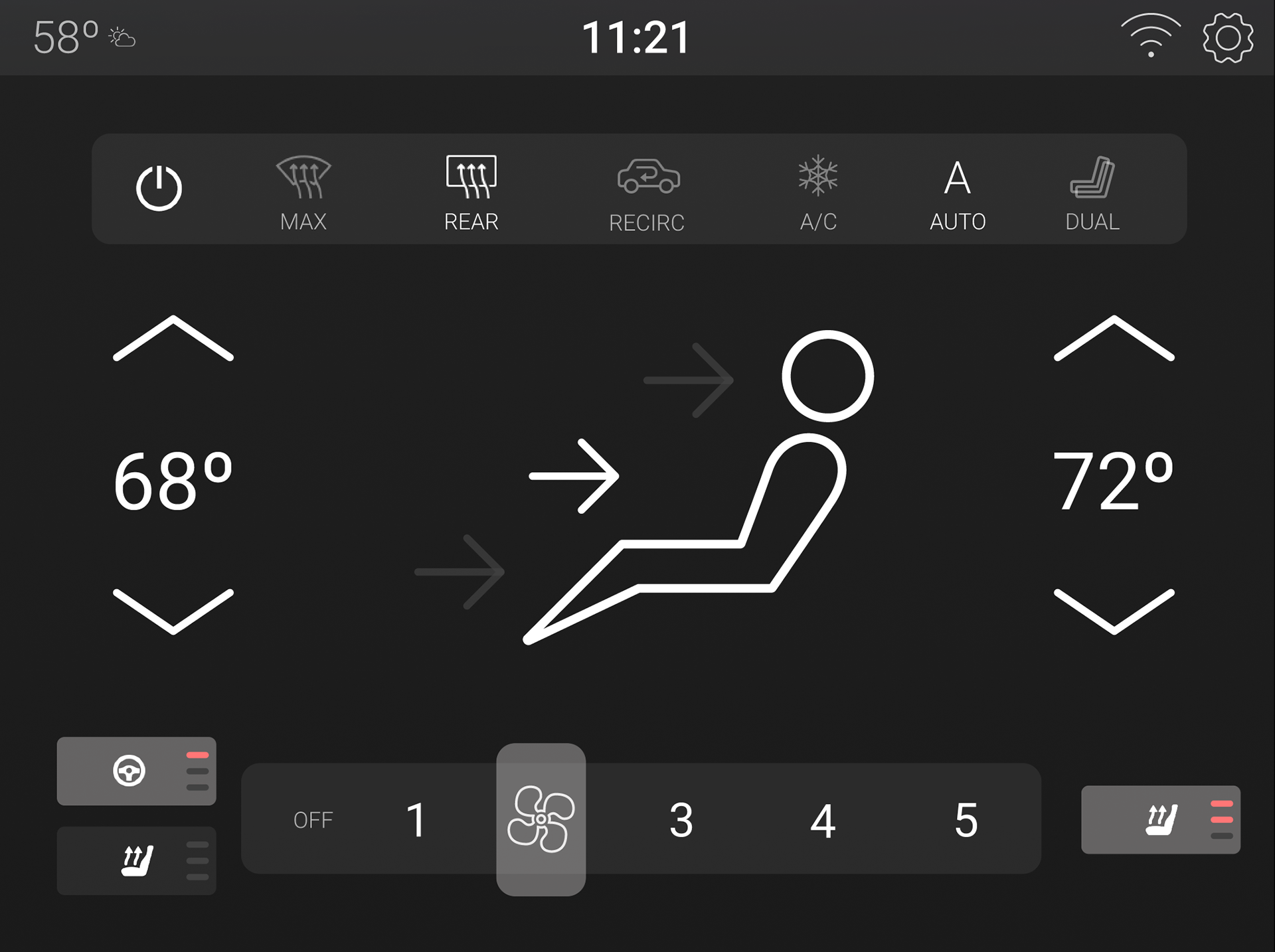 Final climate design