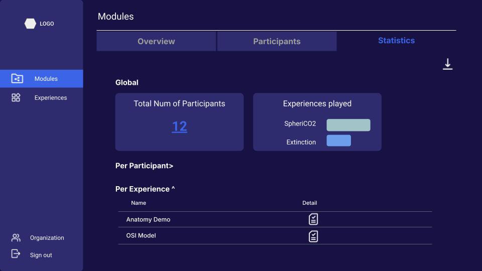 Dashboard - Analytics