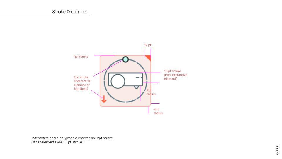 Block Design guidelines