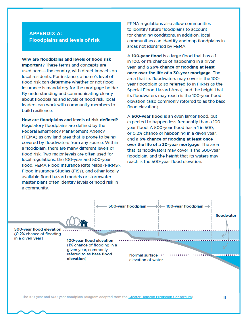 Adaption for All Guide appendix page - 2020