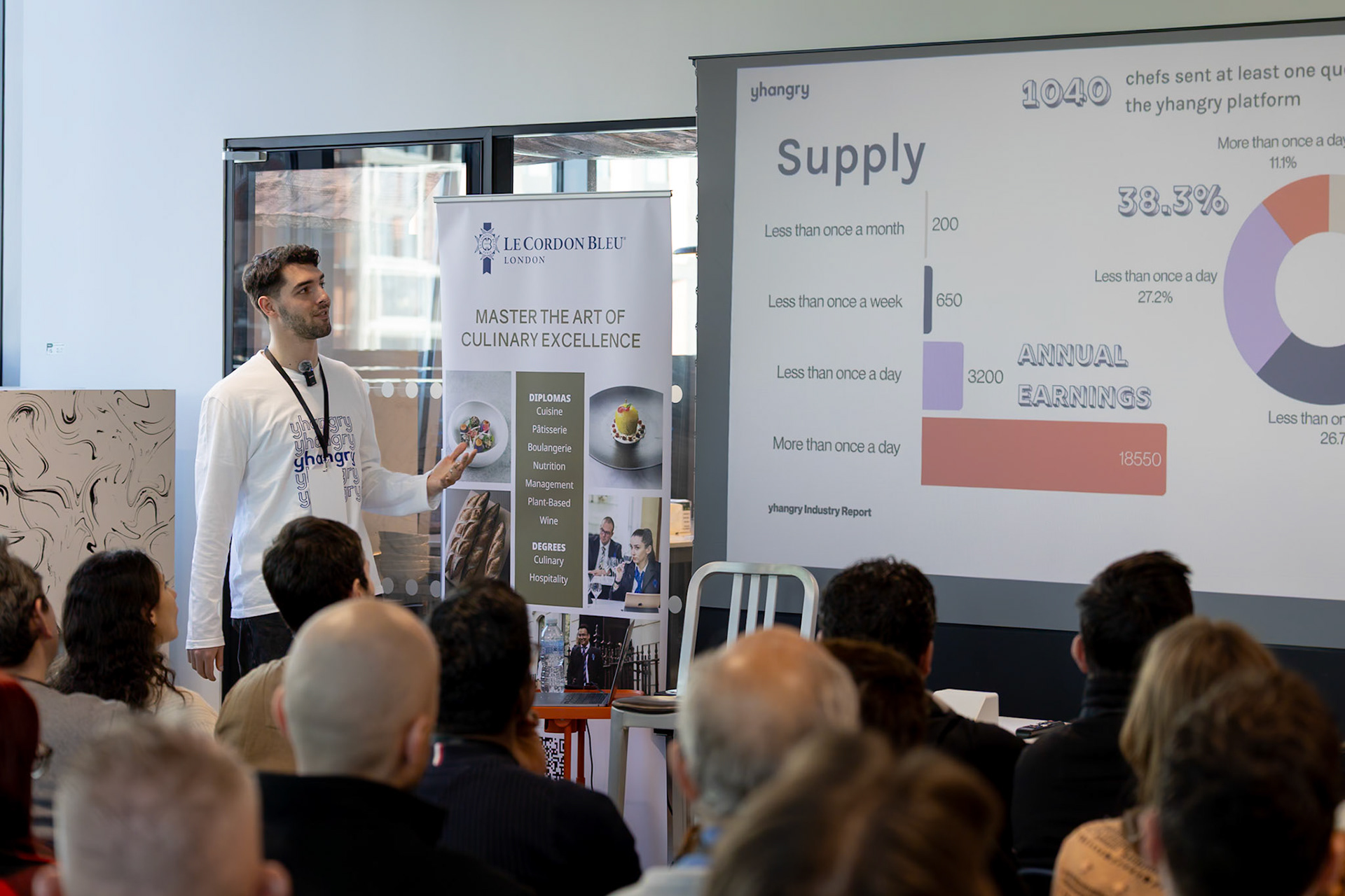 yhangry ChefCon 2025