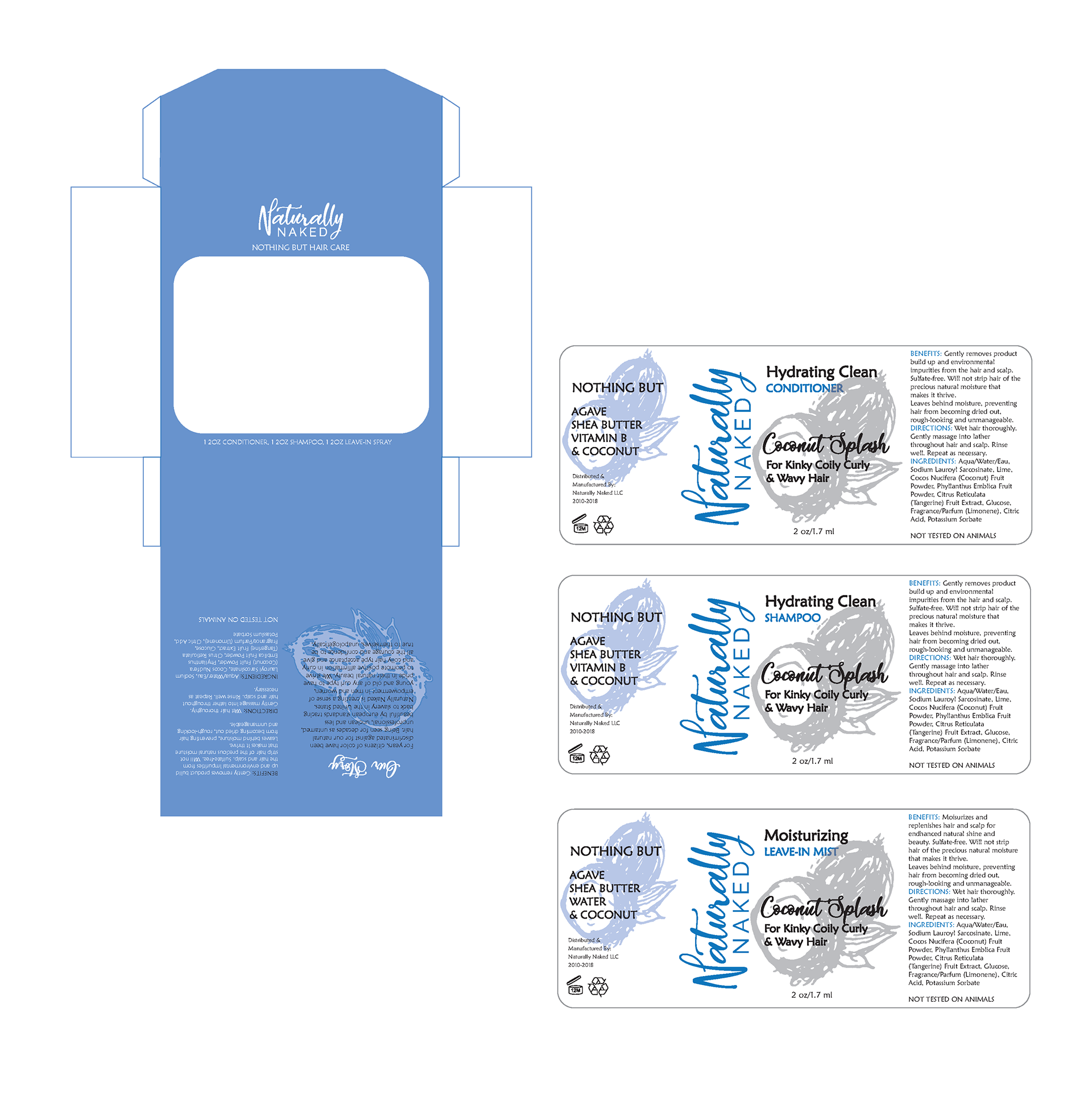 Travel Kit Labels and Box Wireframe