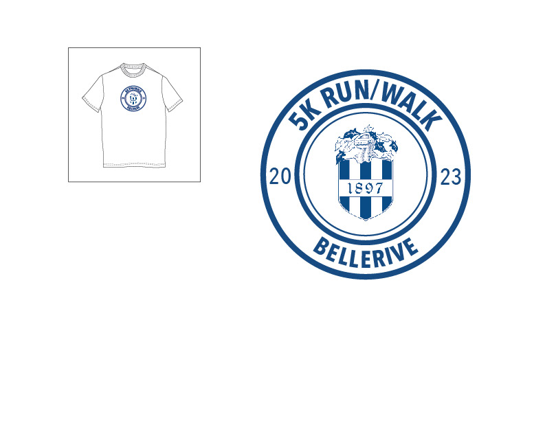 Final Design