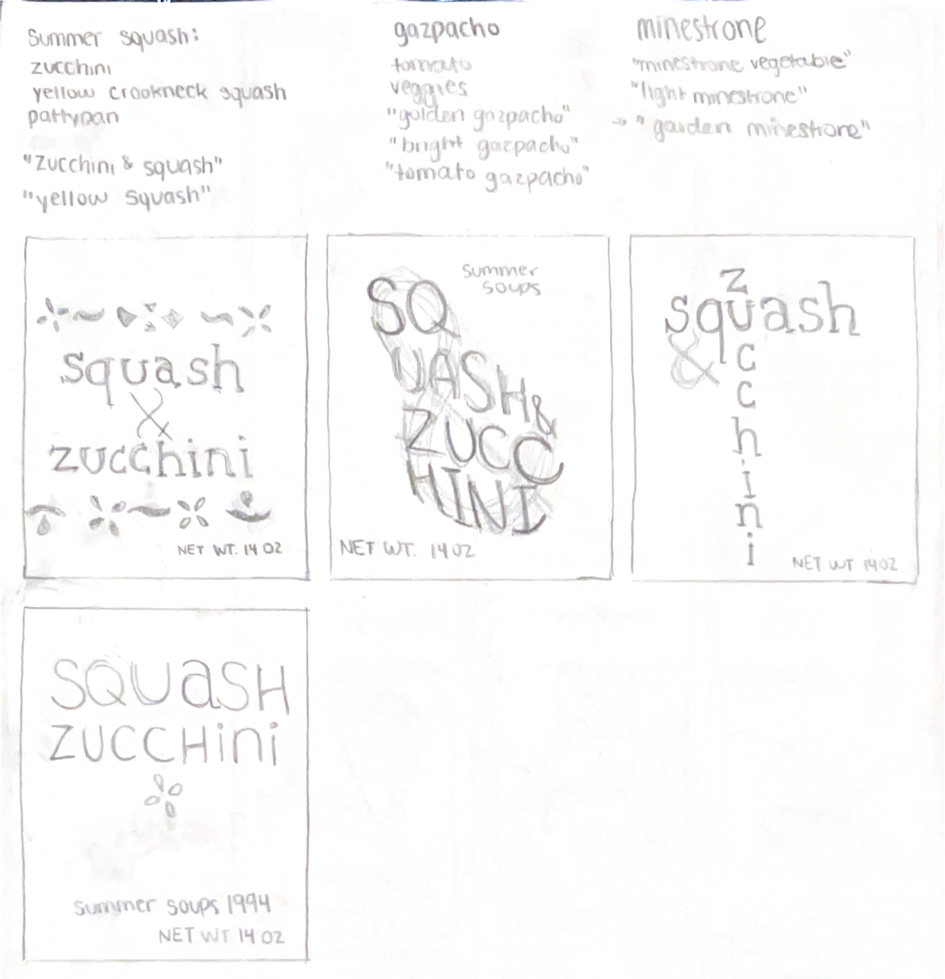 Also some soup variety names on here.