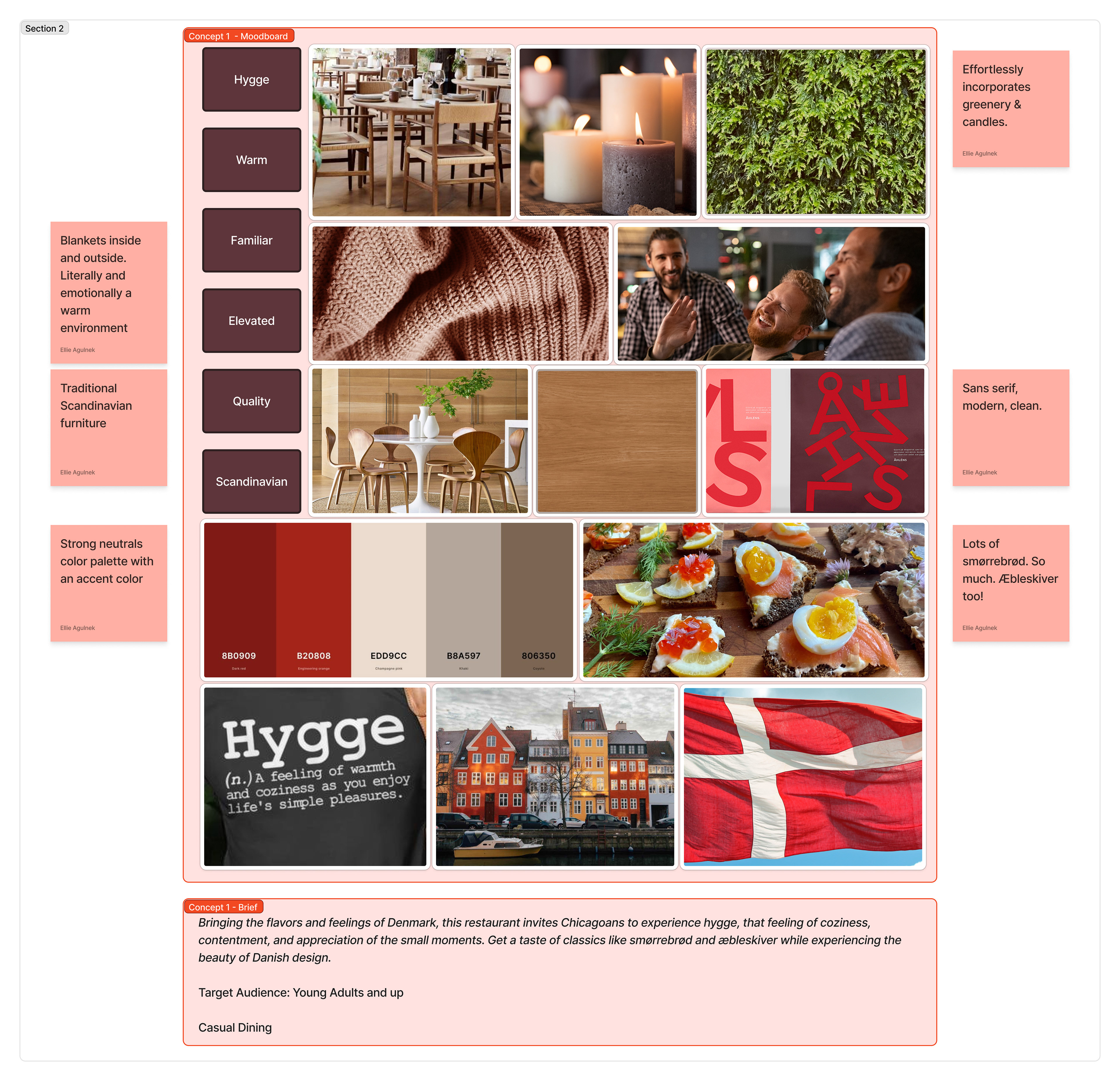 Moodboard