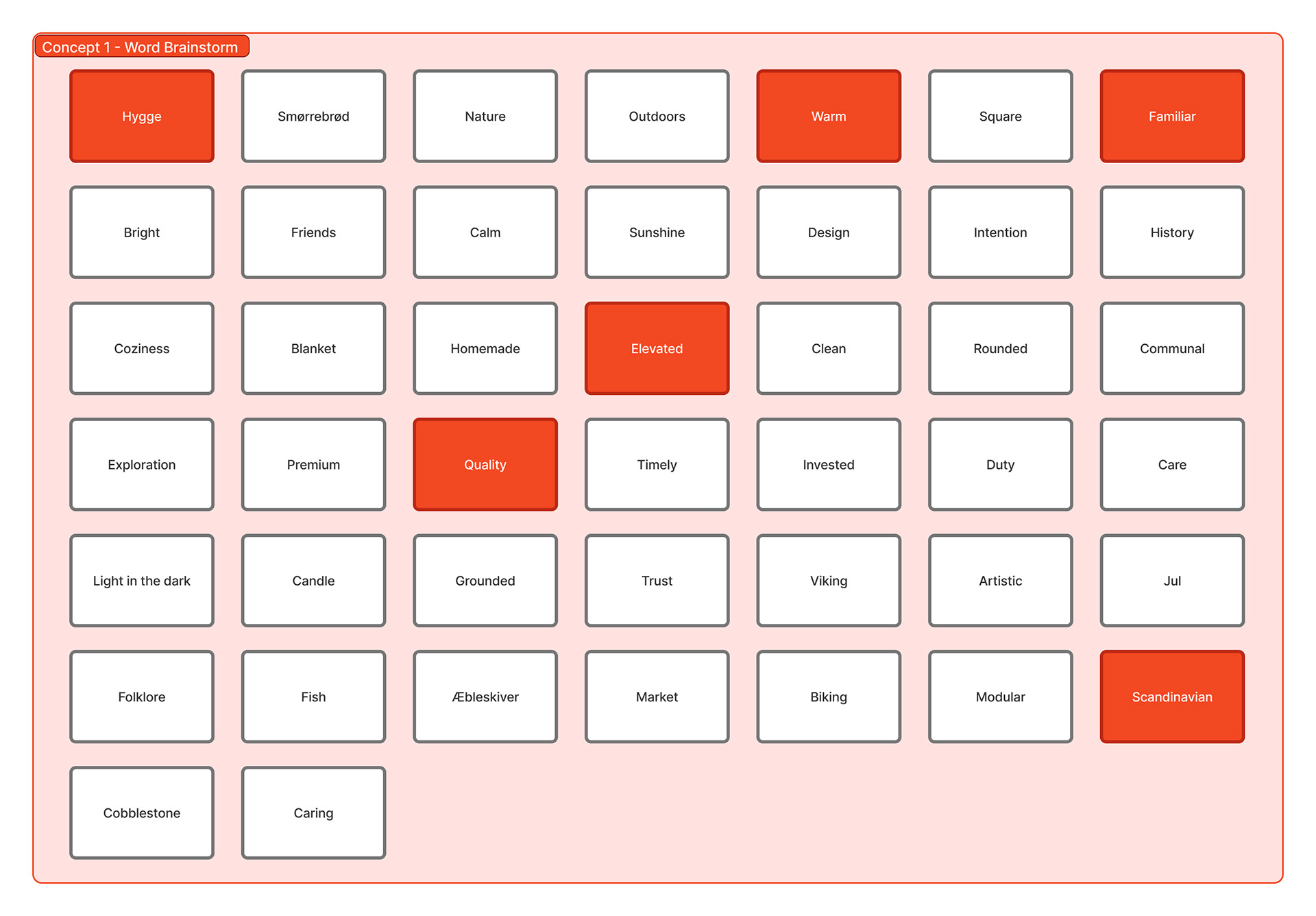Word brainstorming