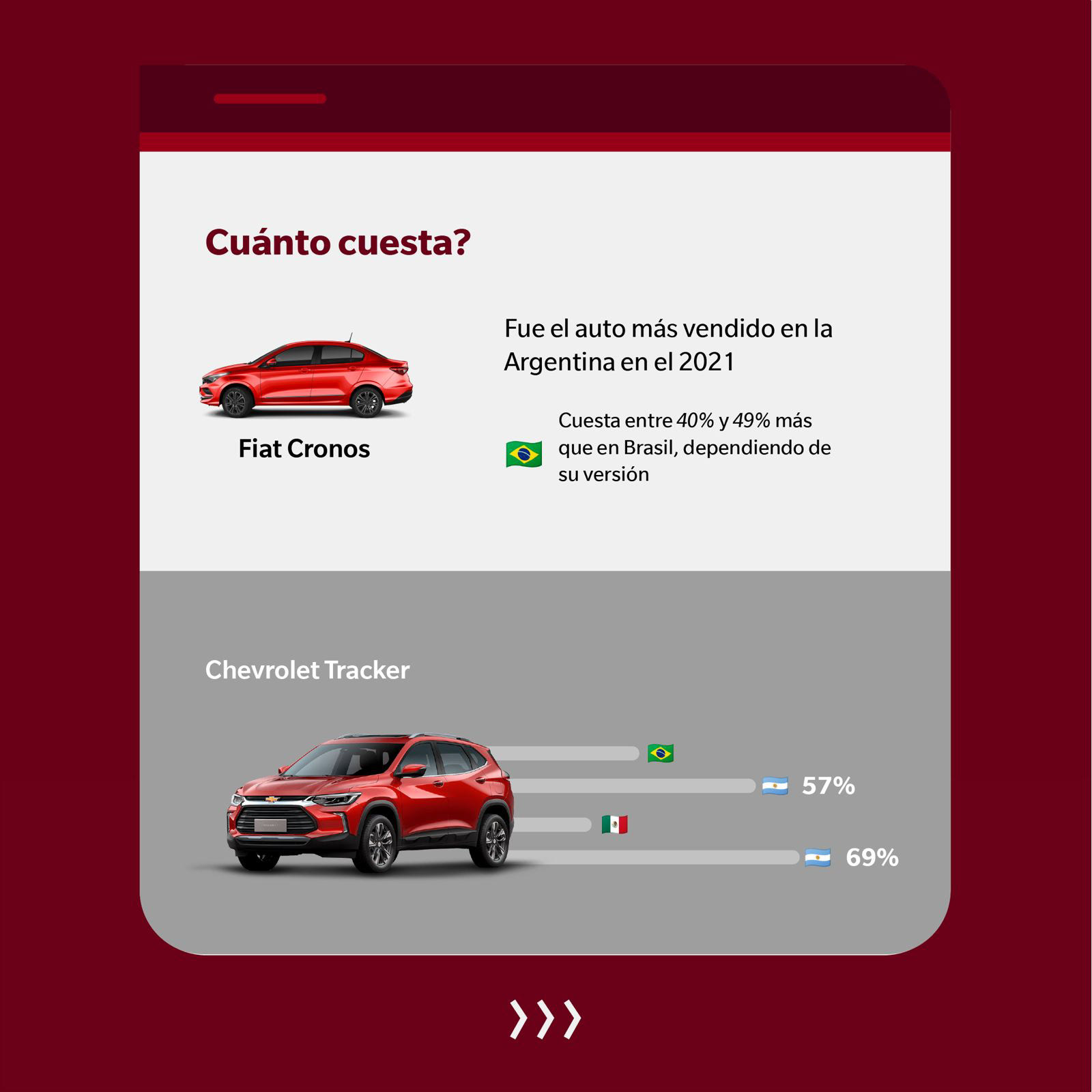 Carrusel 2