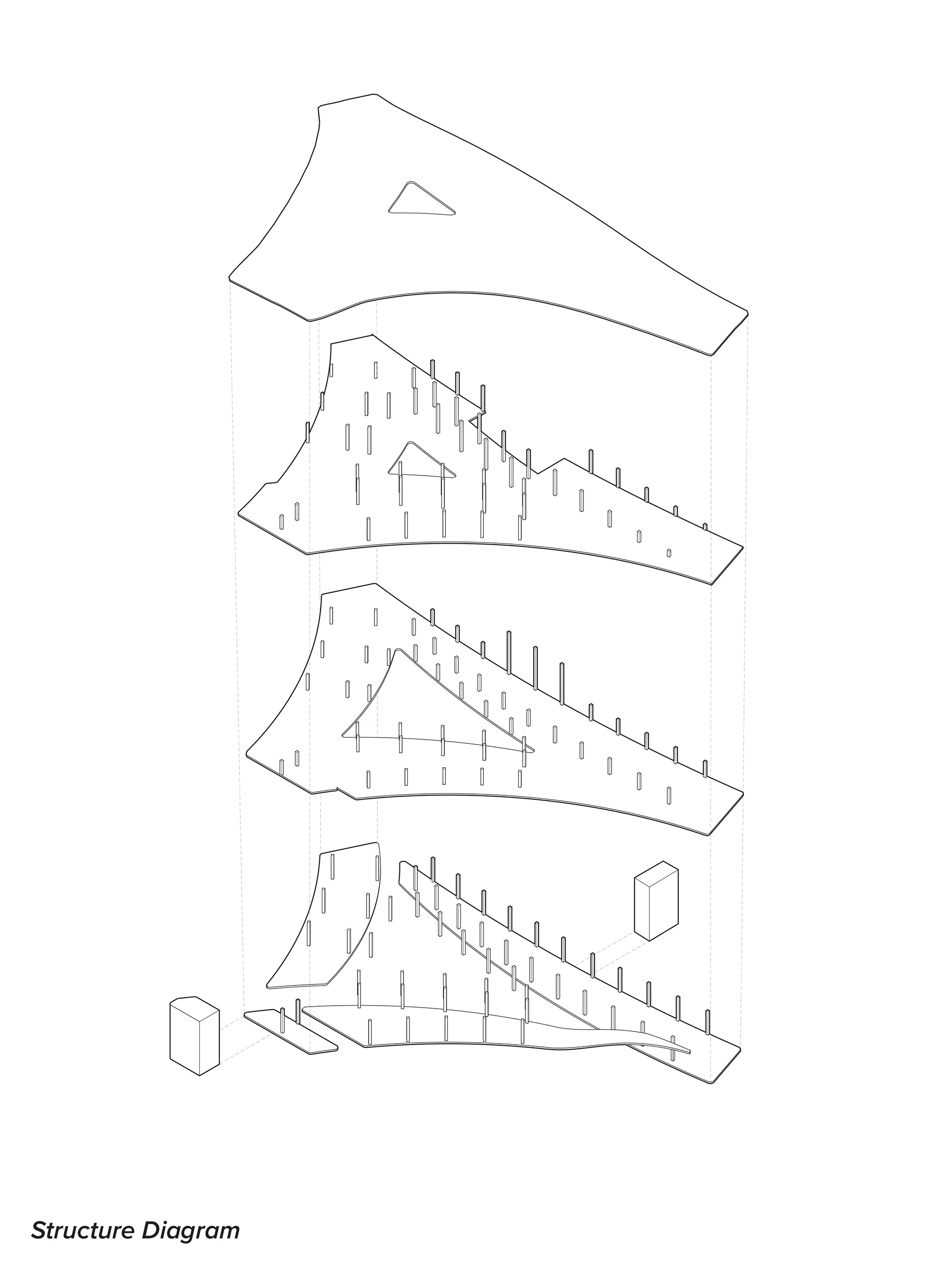 Structural Diagram