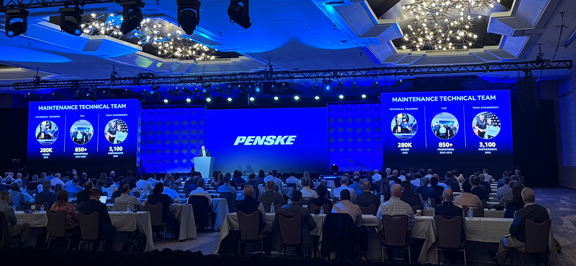 Audience at round tables facing the Maintenance Technical Team stage